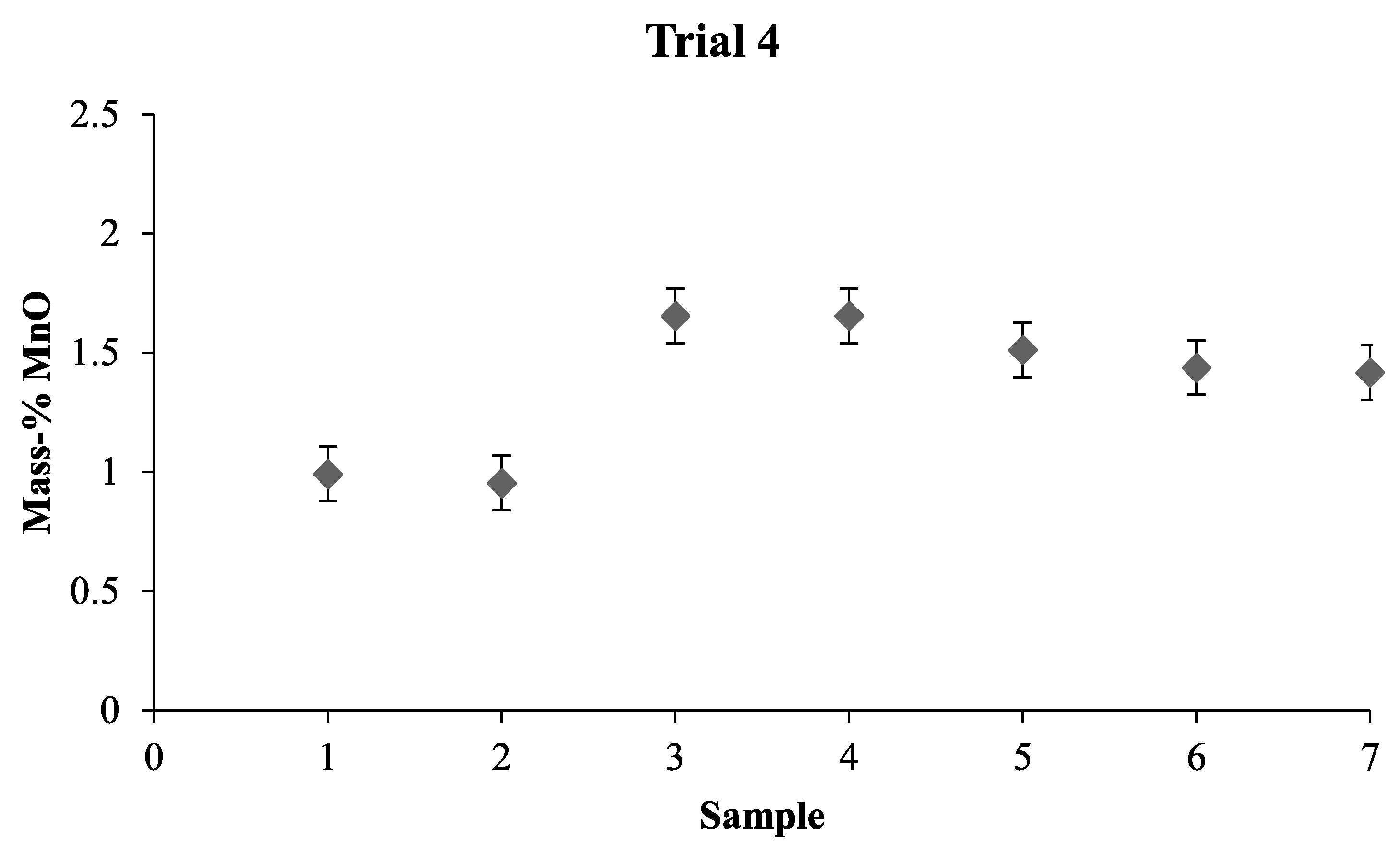 Metals 09 00101 g004