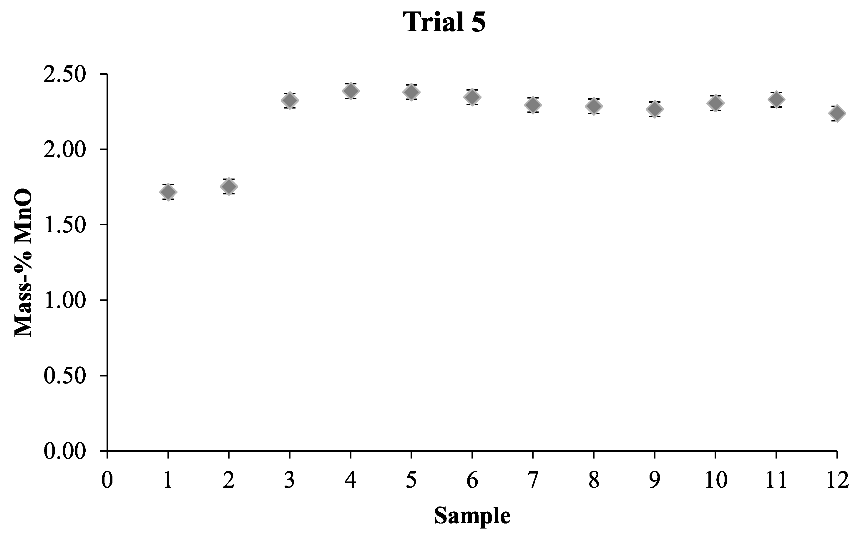 Metals 09 00101 g005