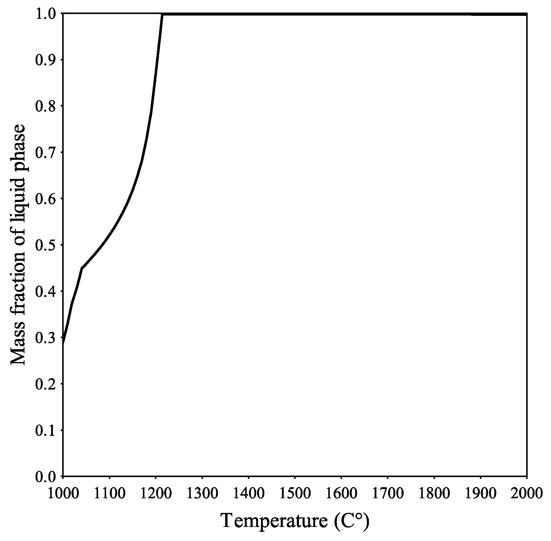 Metals 09 00101 g007
