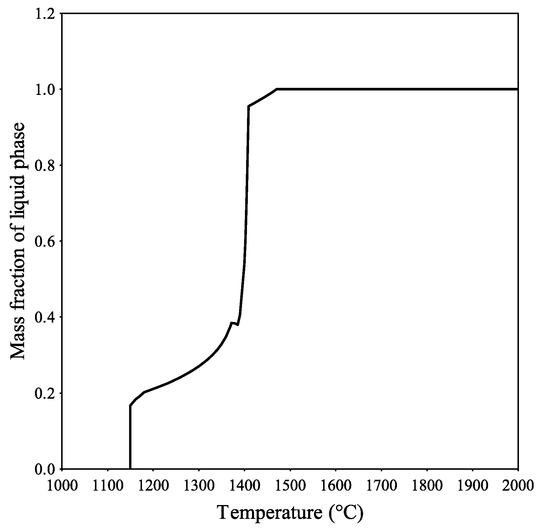 Metals 09 00101 g008
