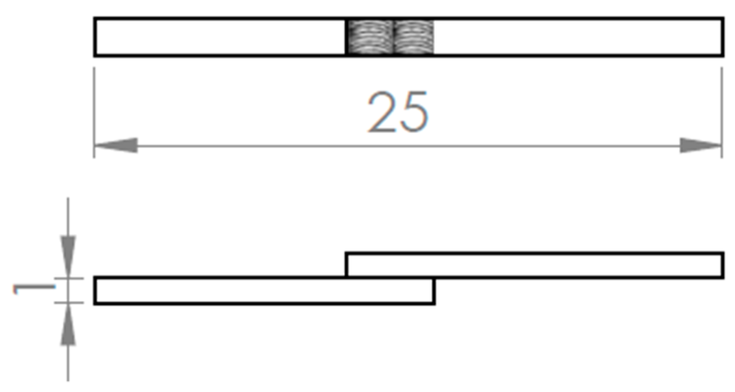 Metals 09 00102 g007