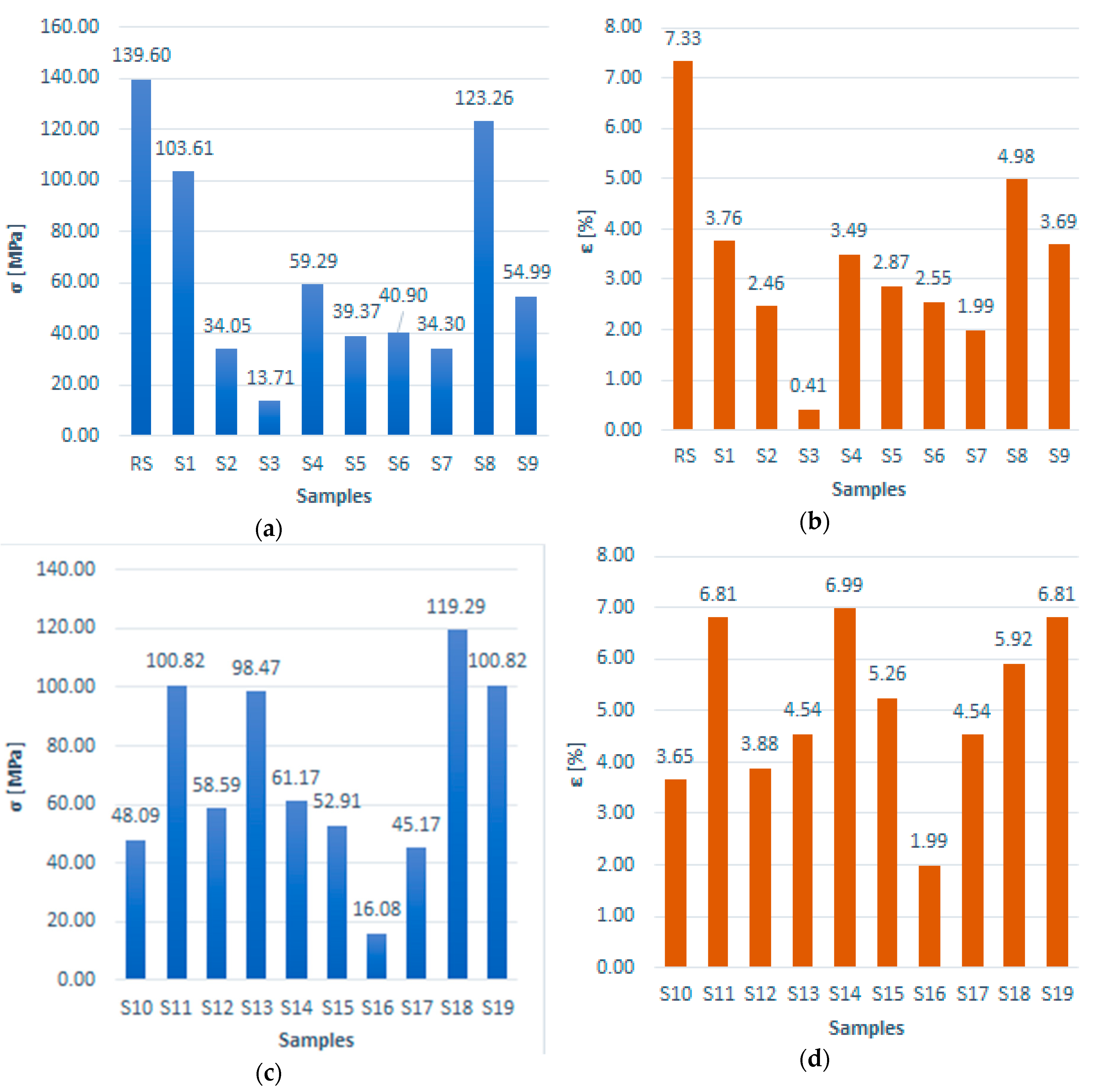 Metals 09 00102 g012
