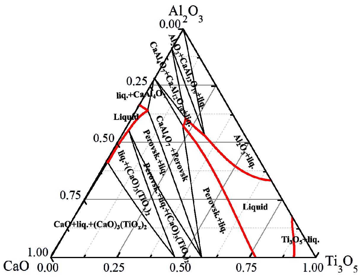 Metals 09 00104 g003 Metals 09 00104 g003