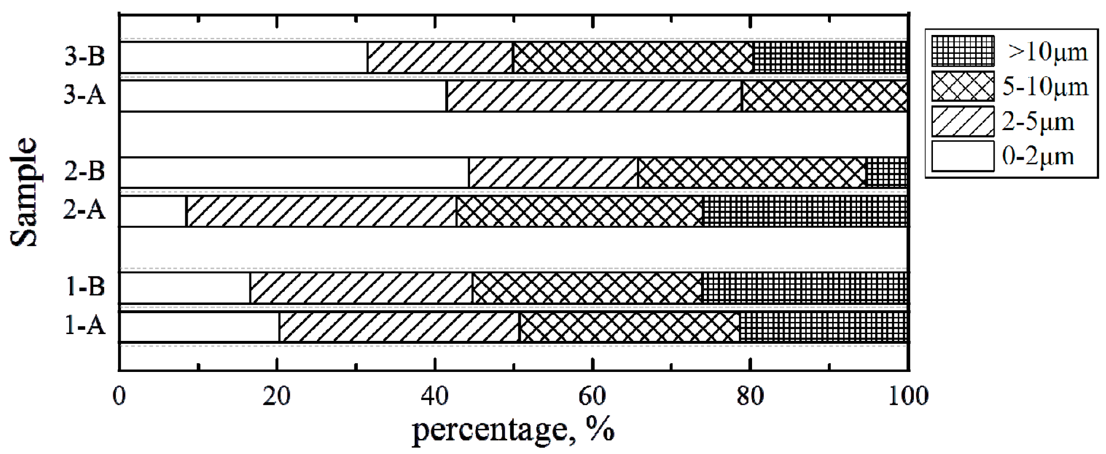 Metals 09 00104 g005 Metals 09 00104 g005