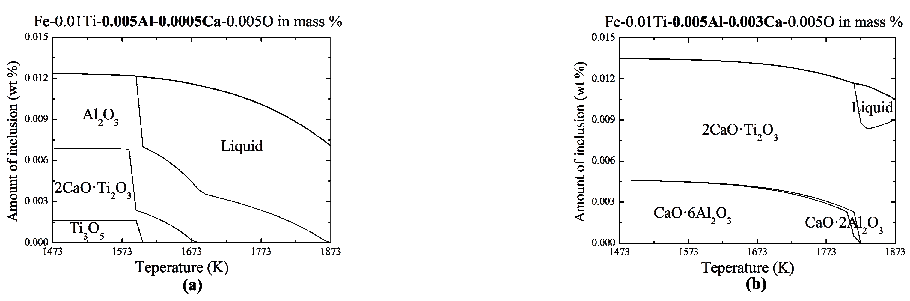 Metals 09 00104 g007a Metals 09 00104 g007a