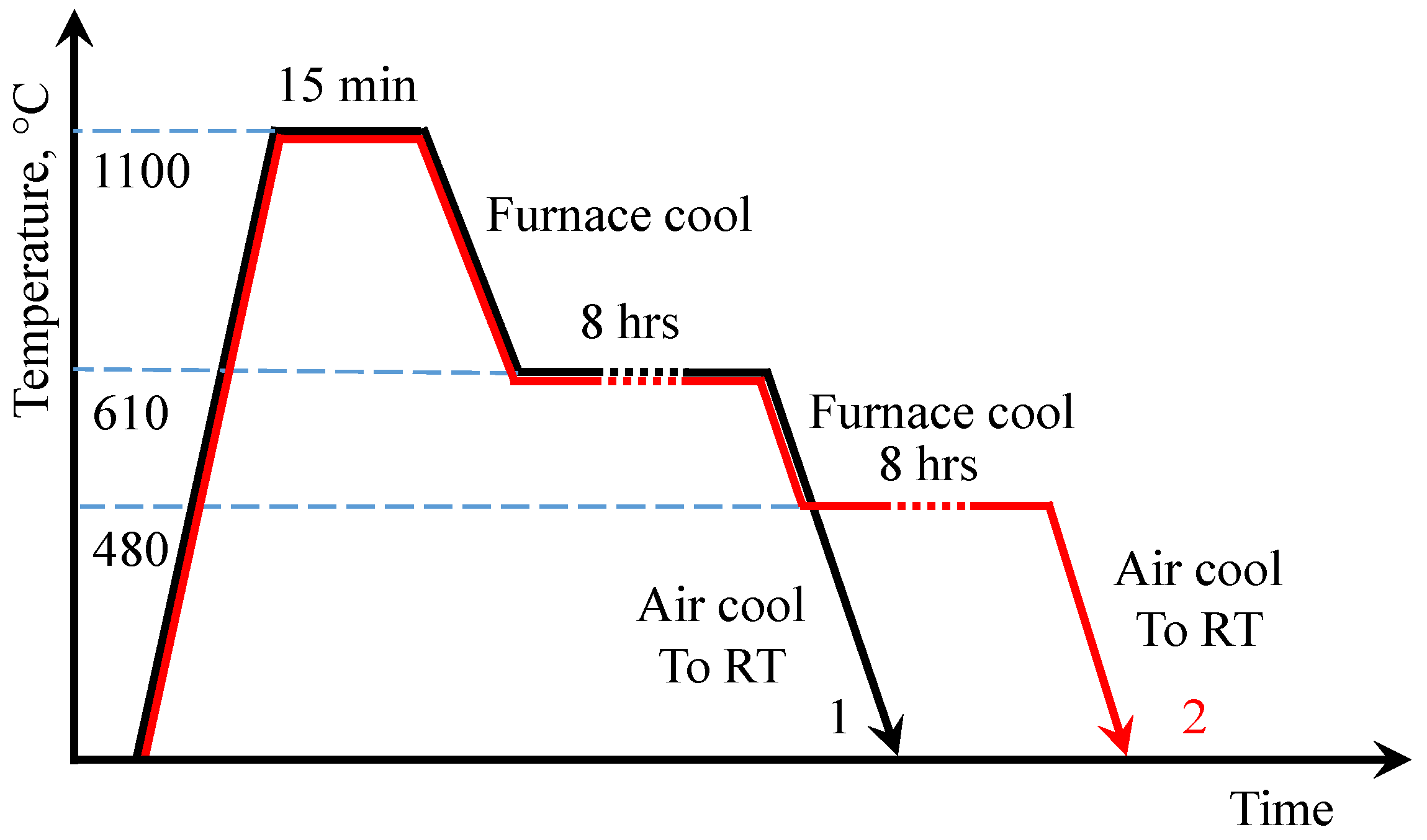 Metals 09 00105 g002
