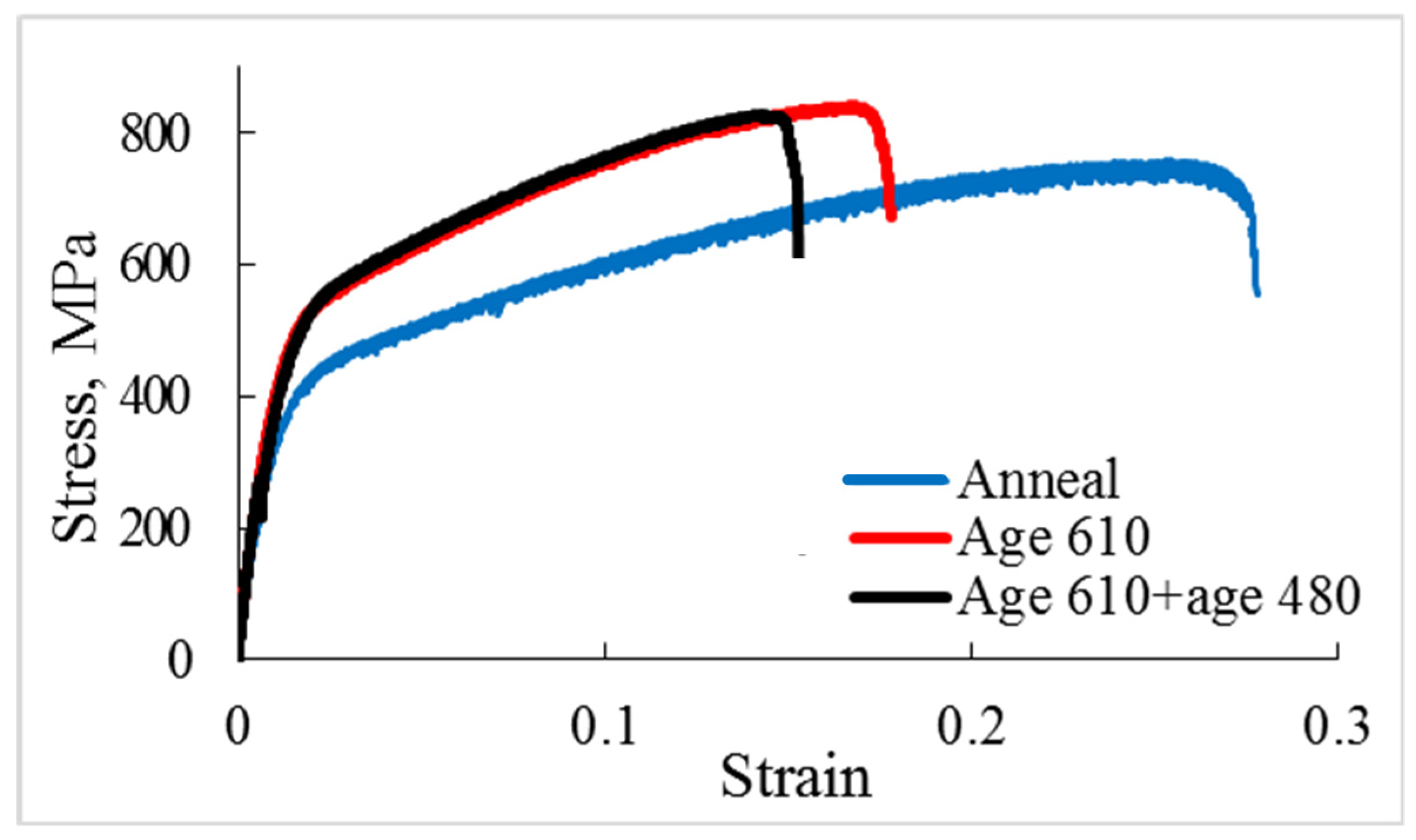 Metals 09 00105 g010