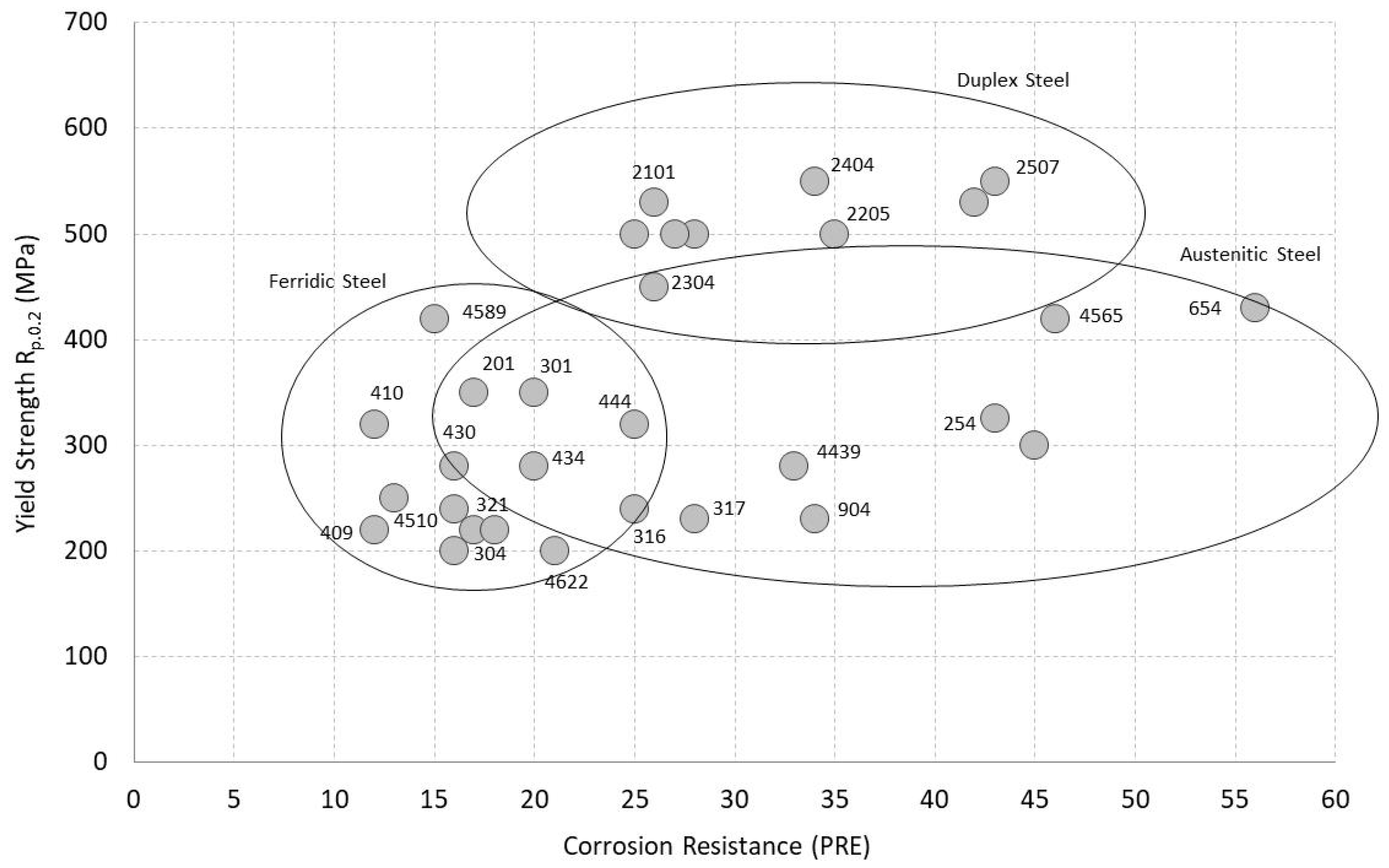 Metals 09 00106 g001