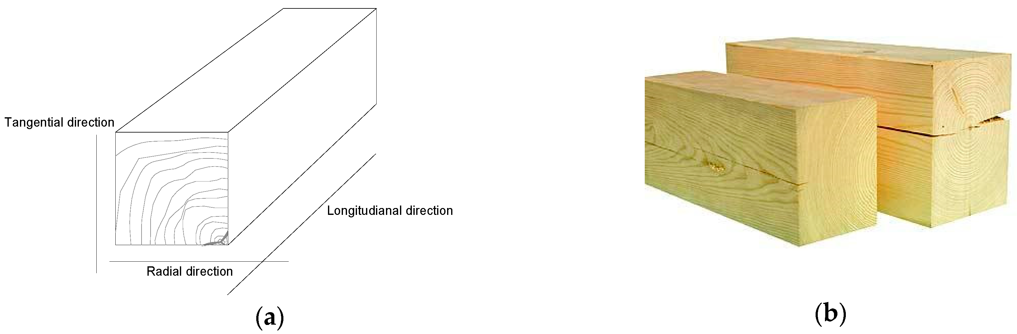 Metals 09 00106 g007