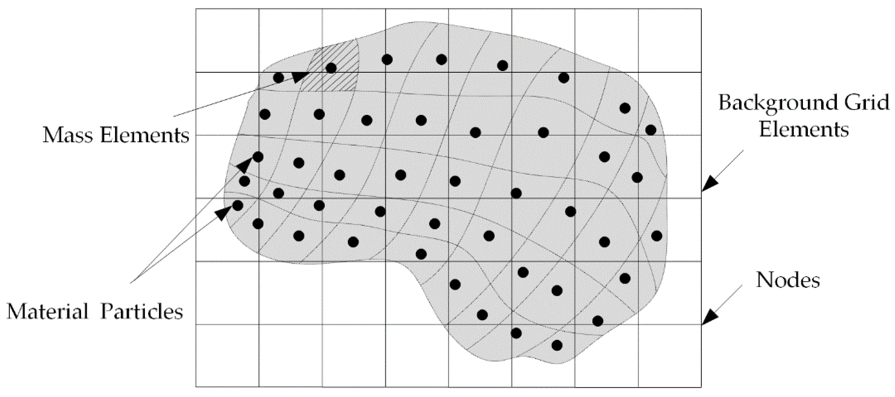 Metals 09 00107 g001