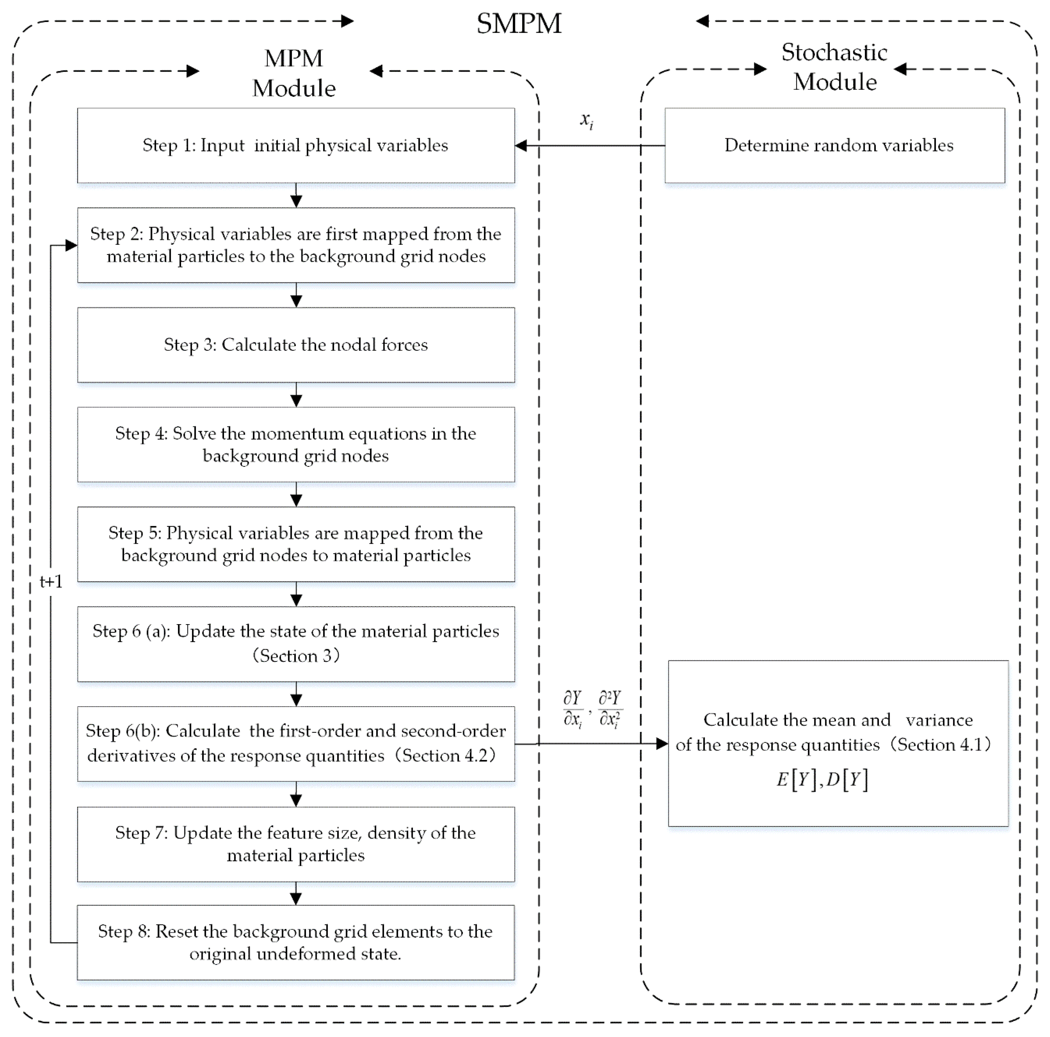 Metals 09 00107 g002