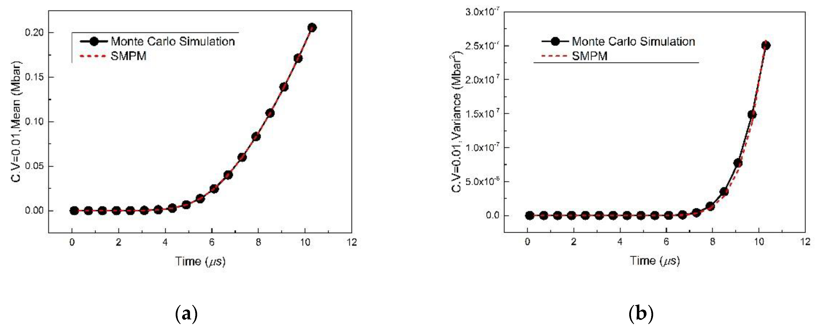 Metals 09 00107 g005a