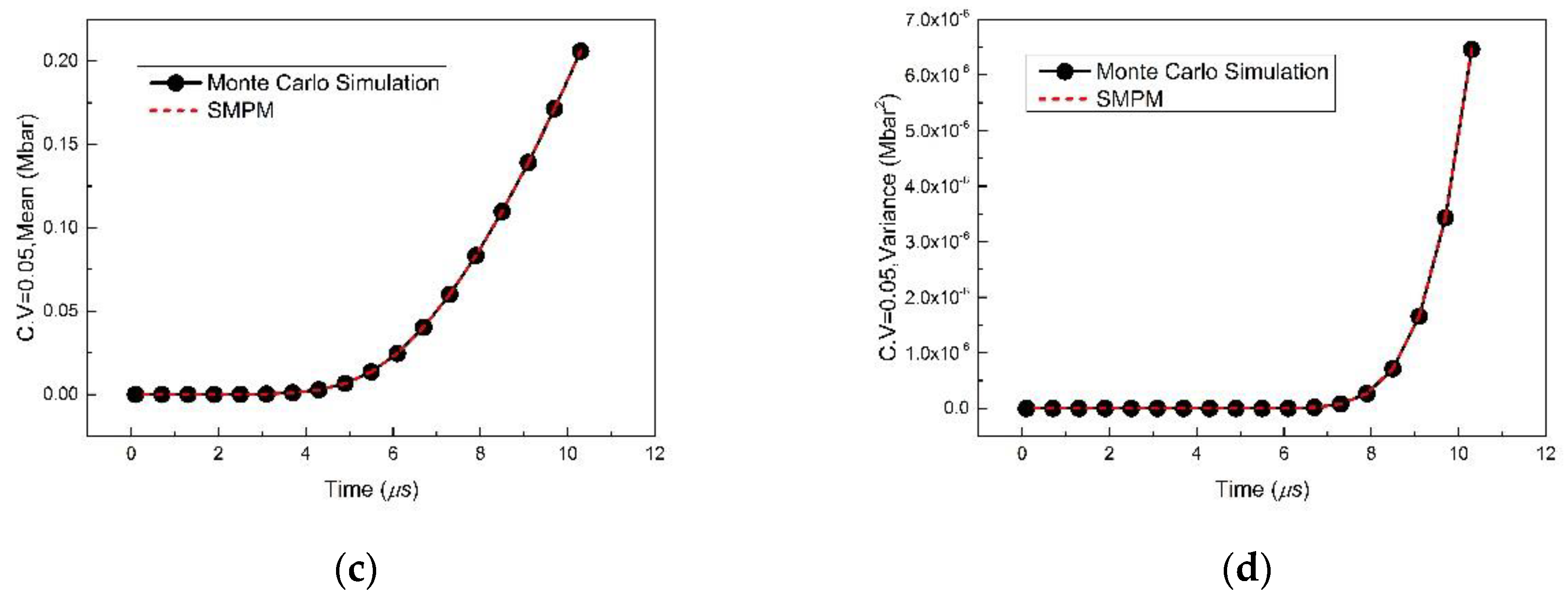 Metals 09 00107 g005b