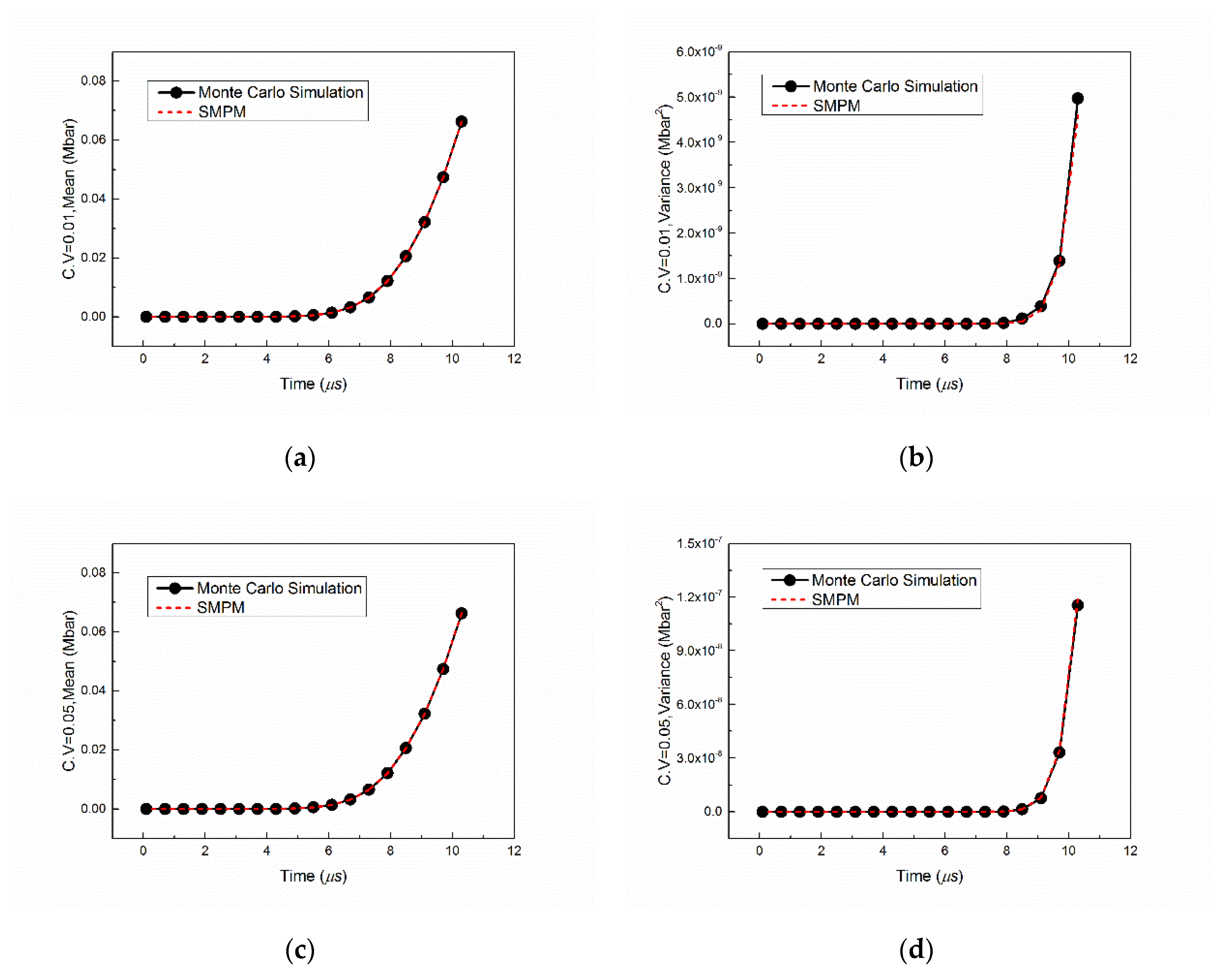 Metals 09 00107 g006