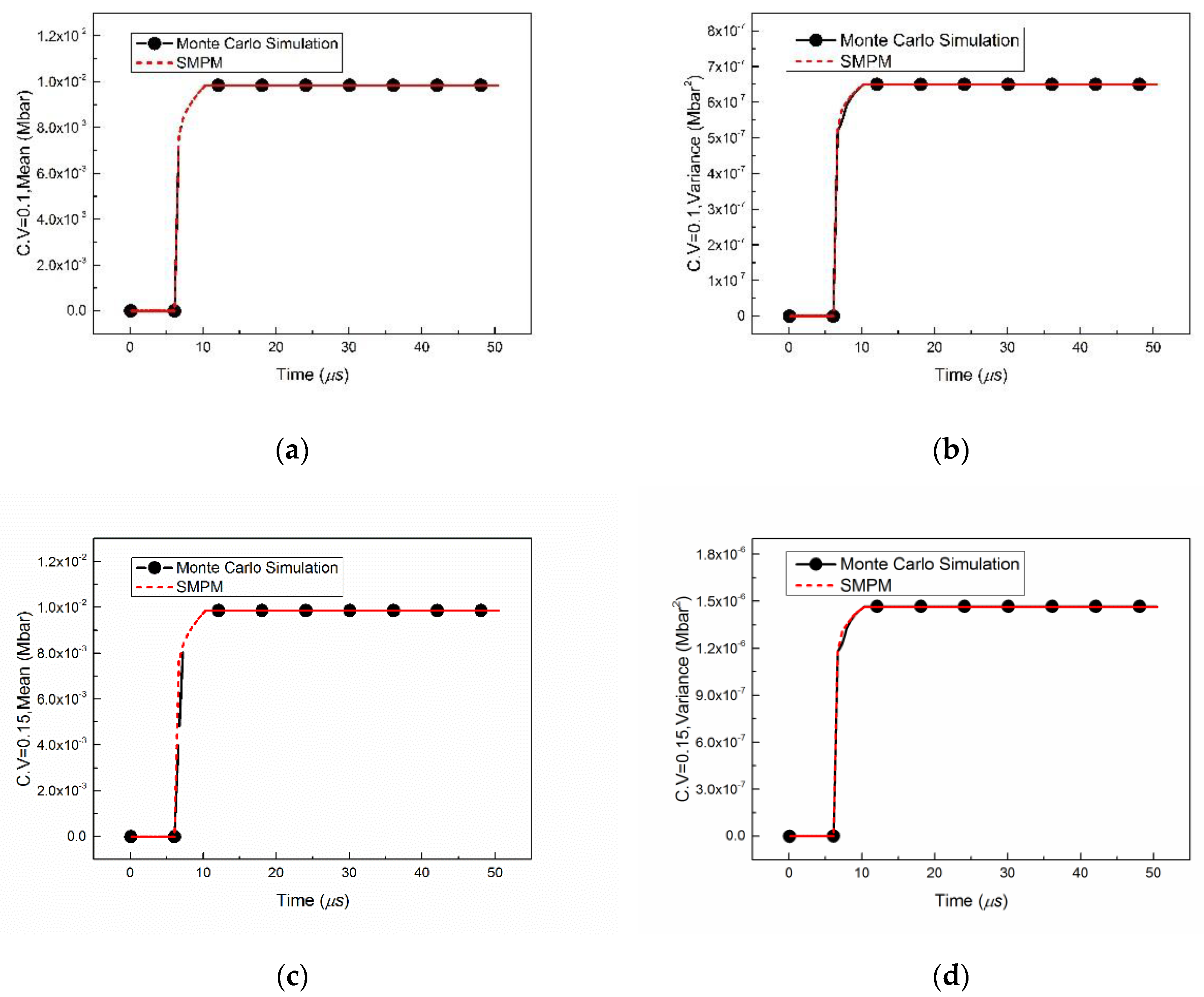 Metals 09 00107 g010