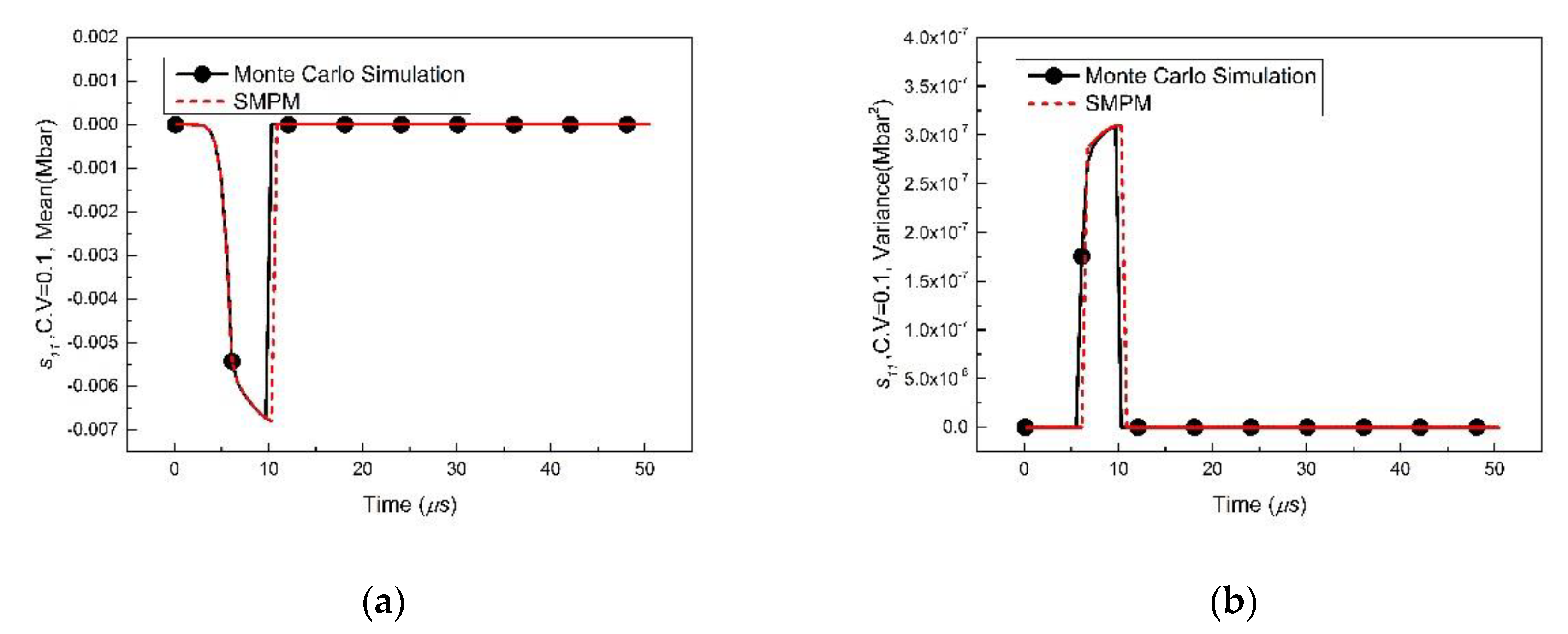 Metals 09 00107 g011a