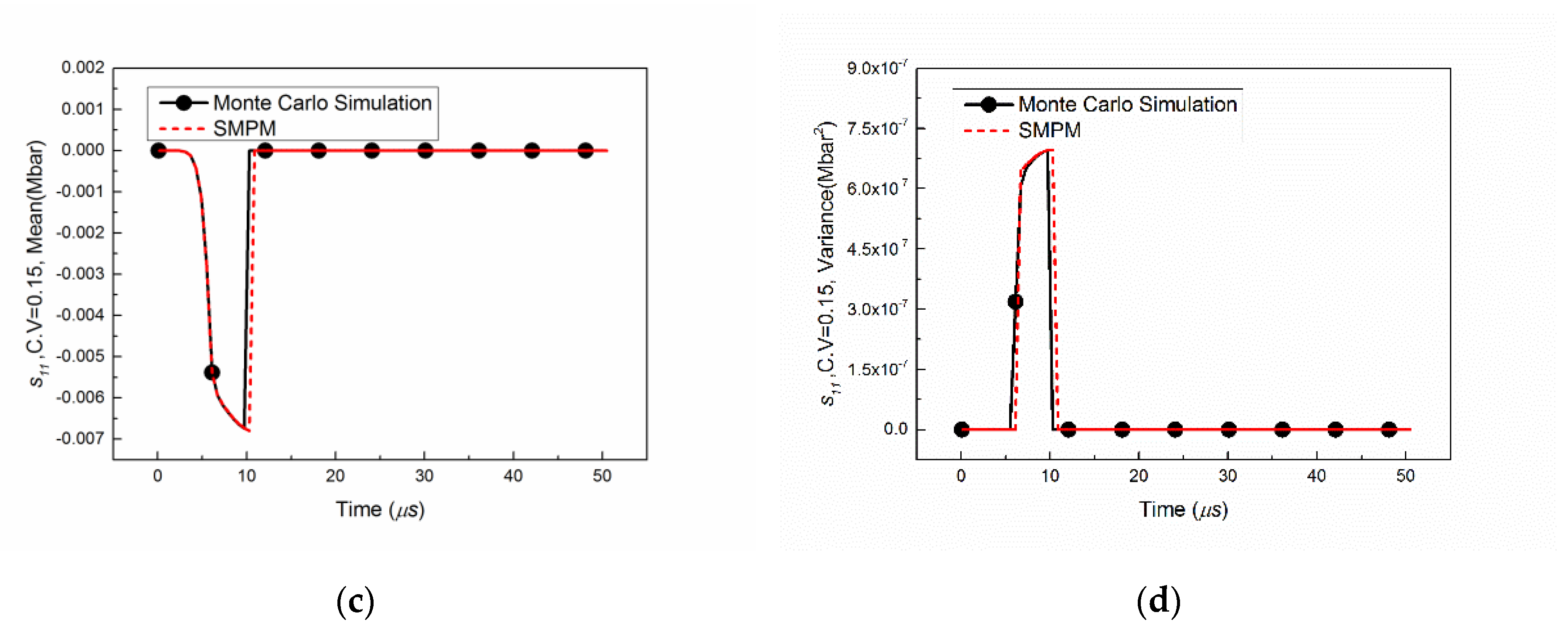 Metals 09 00107 g011b