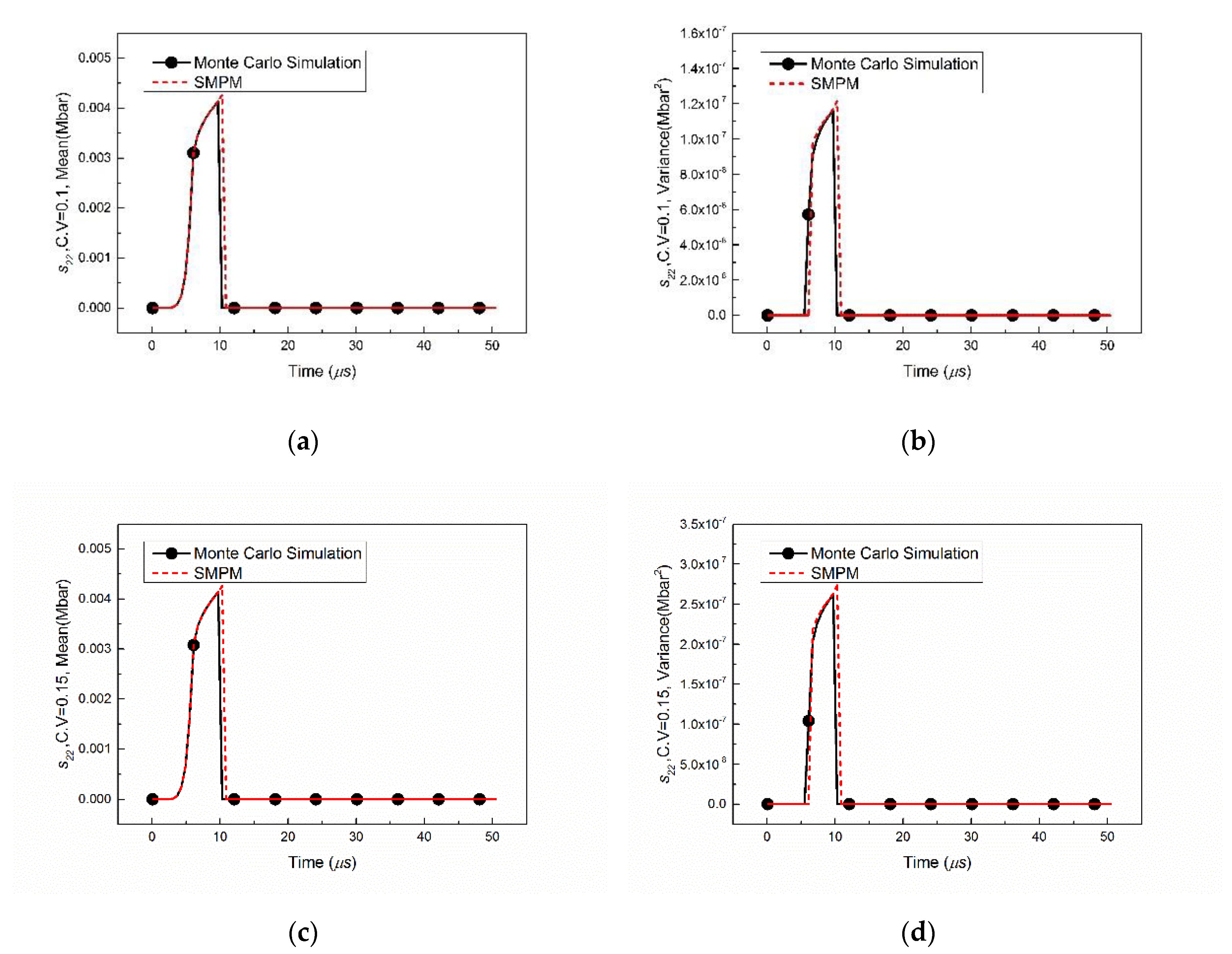 Metals 09 00107 g012