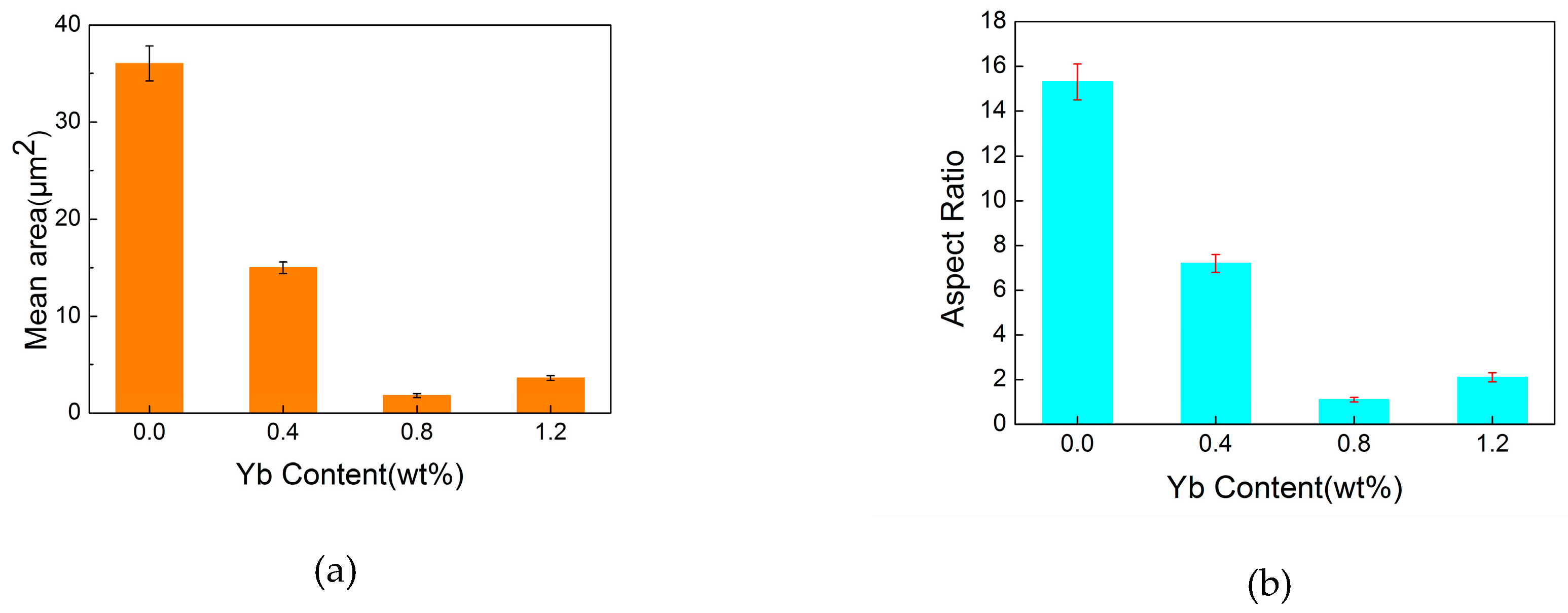 Metals 09 00108 g004