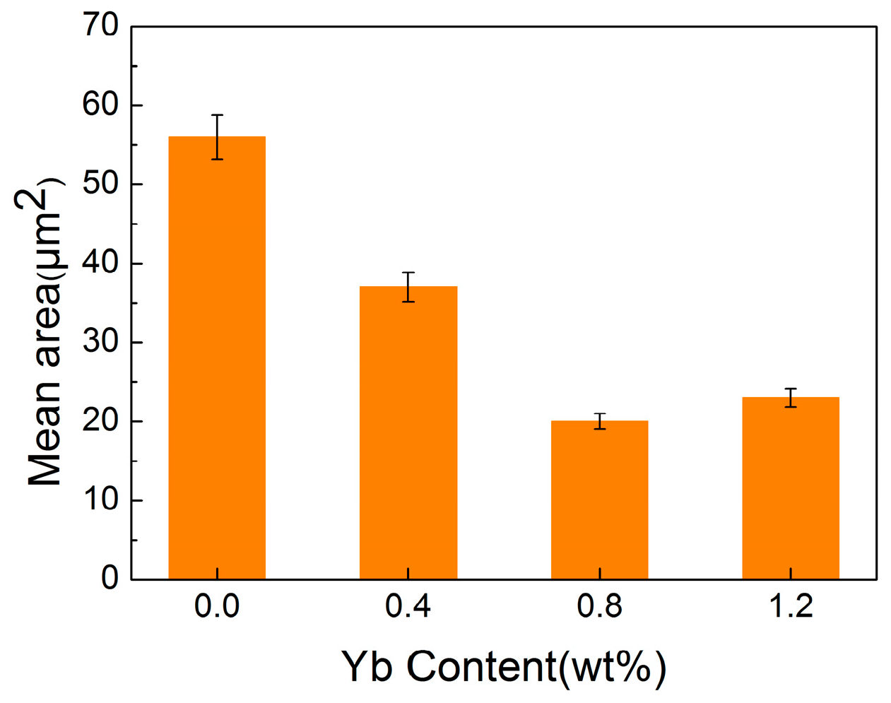 Metals 09 00108 g006