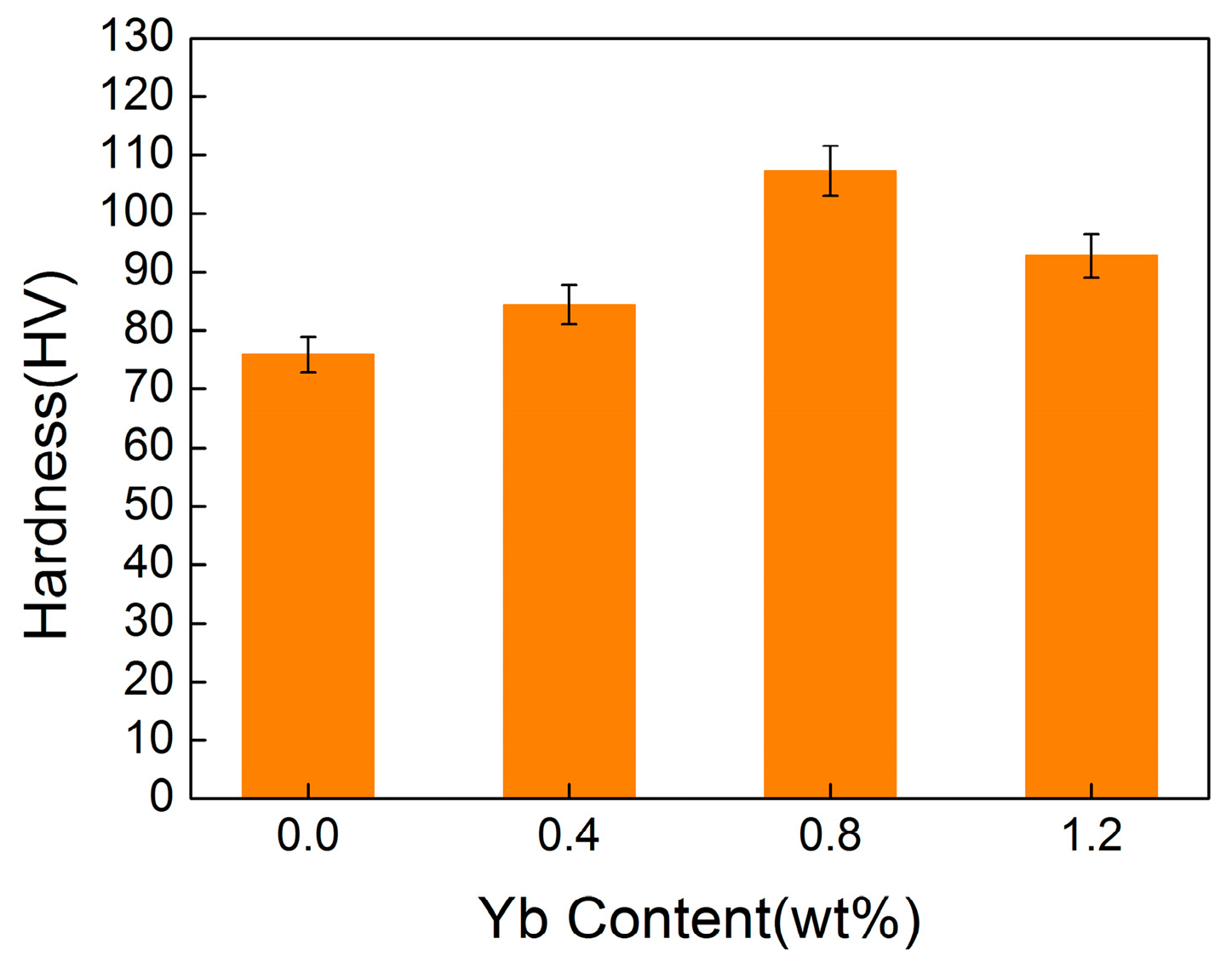 Metals 09 00108 g008