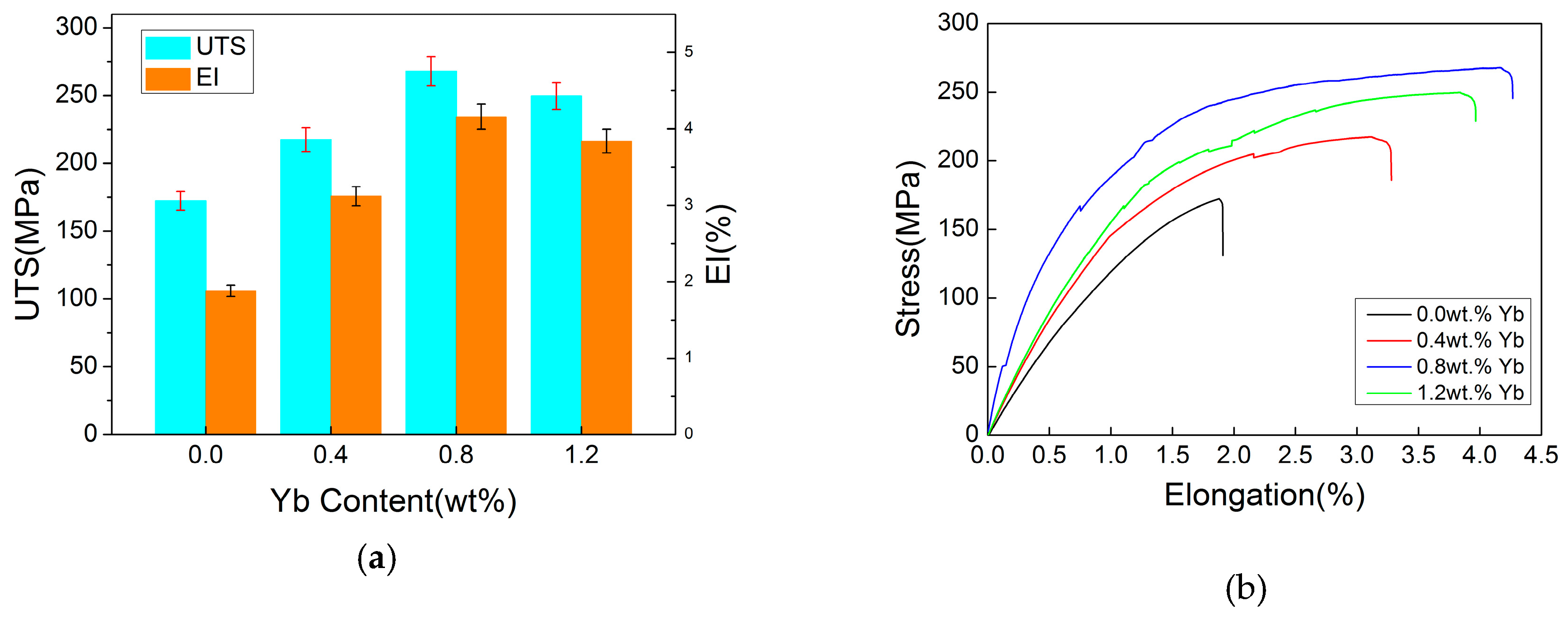Metals 09 00108 g009