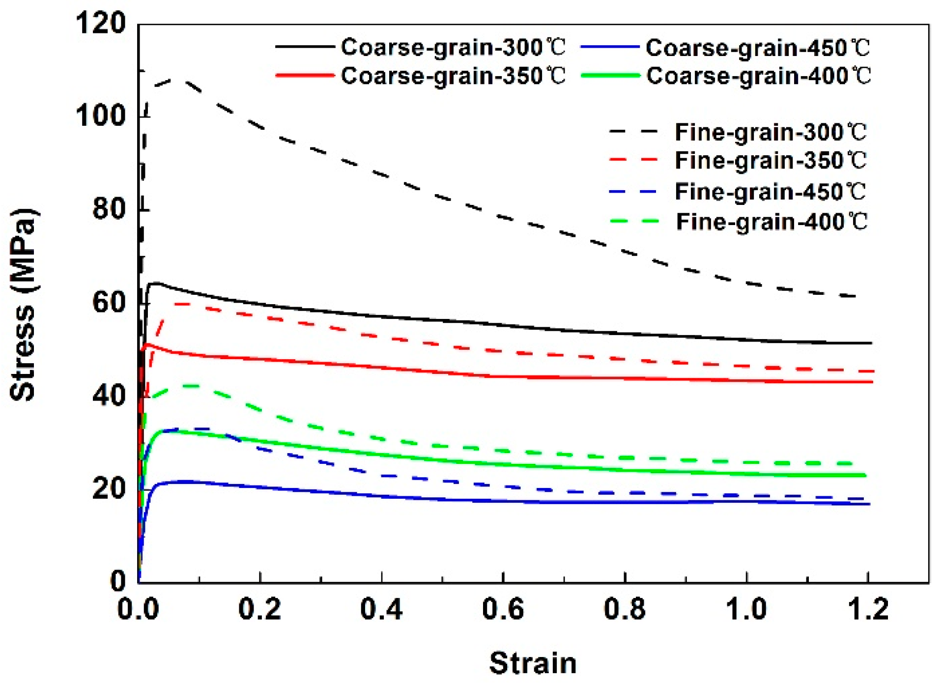 Metals 09 00110 g002