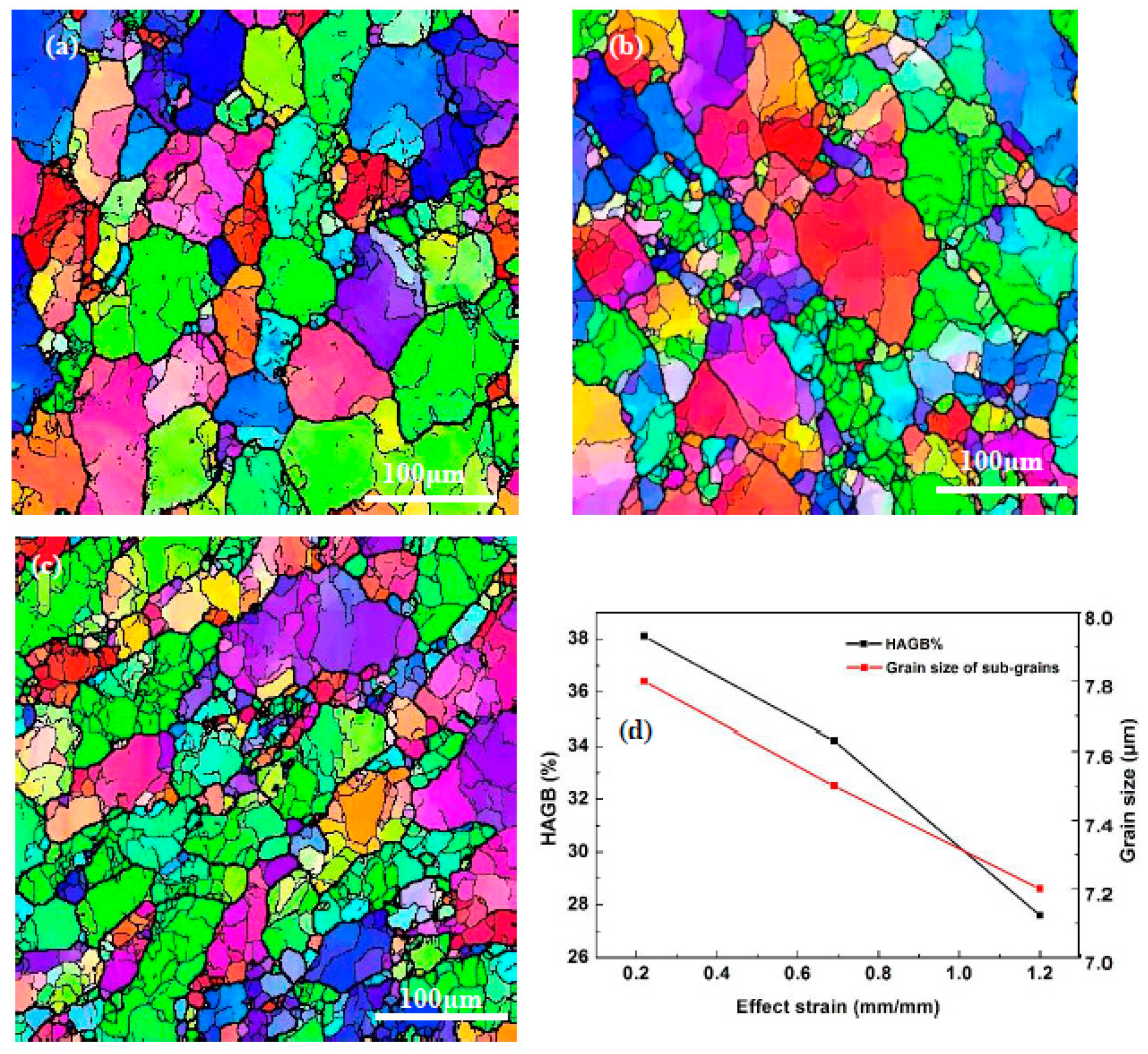 Metals 09 00110 g006