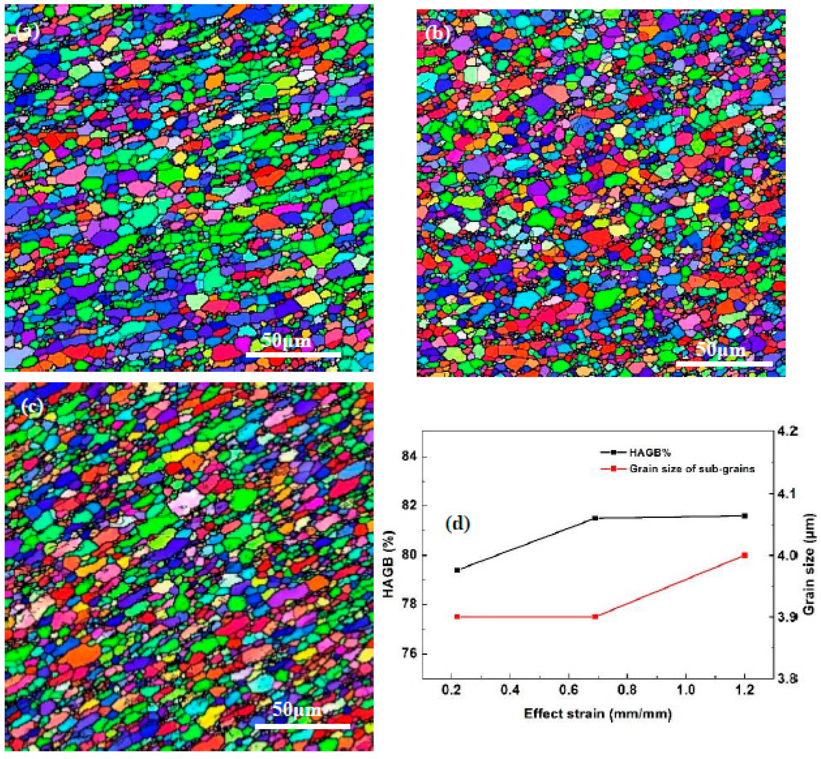 Metals 09 00110 g007