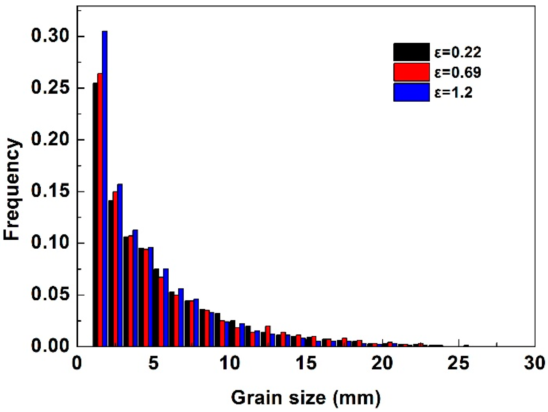 Metals 09 00110 g008