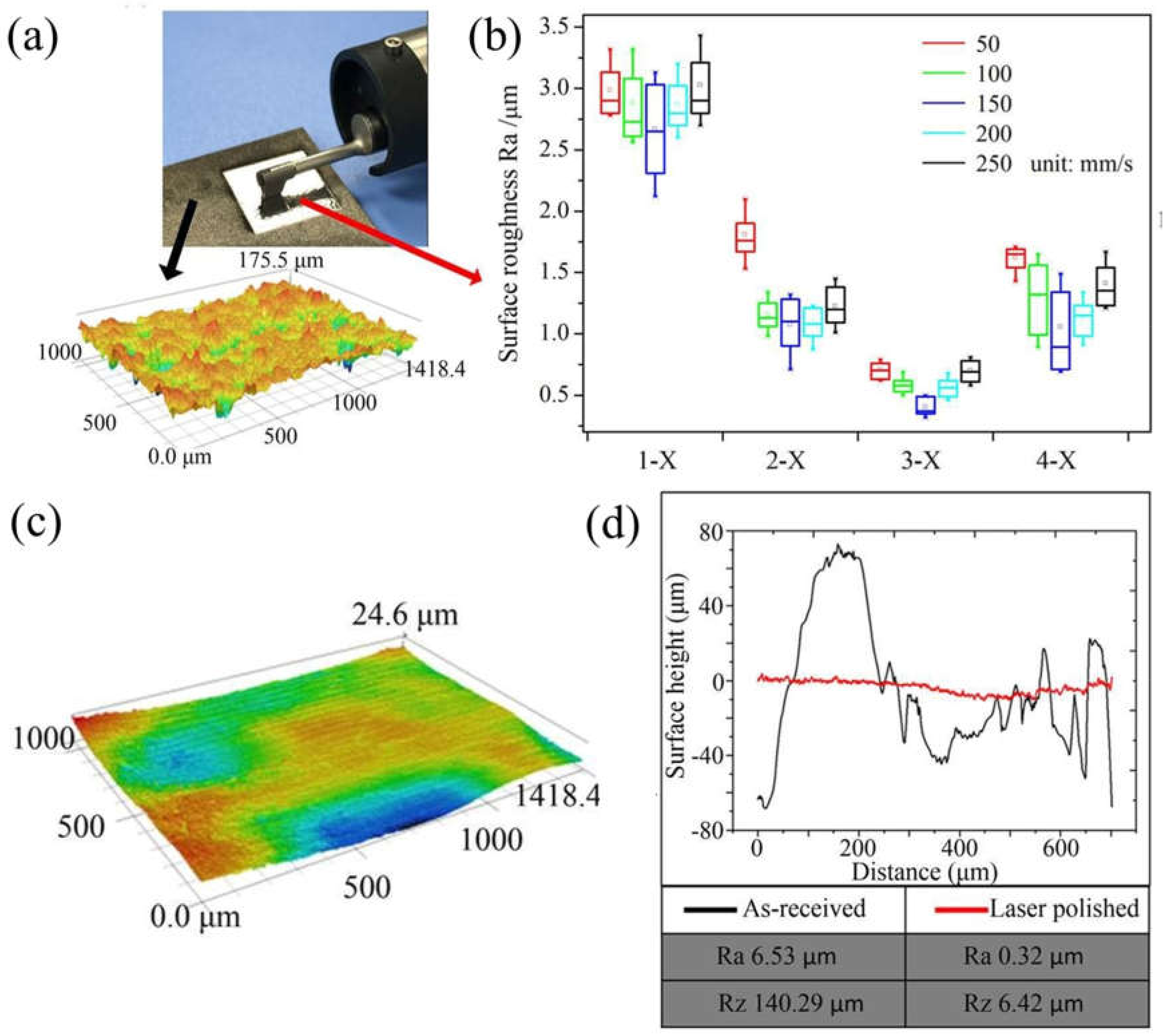Metals 09 00112 g001