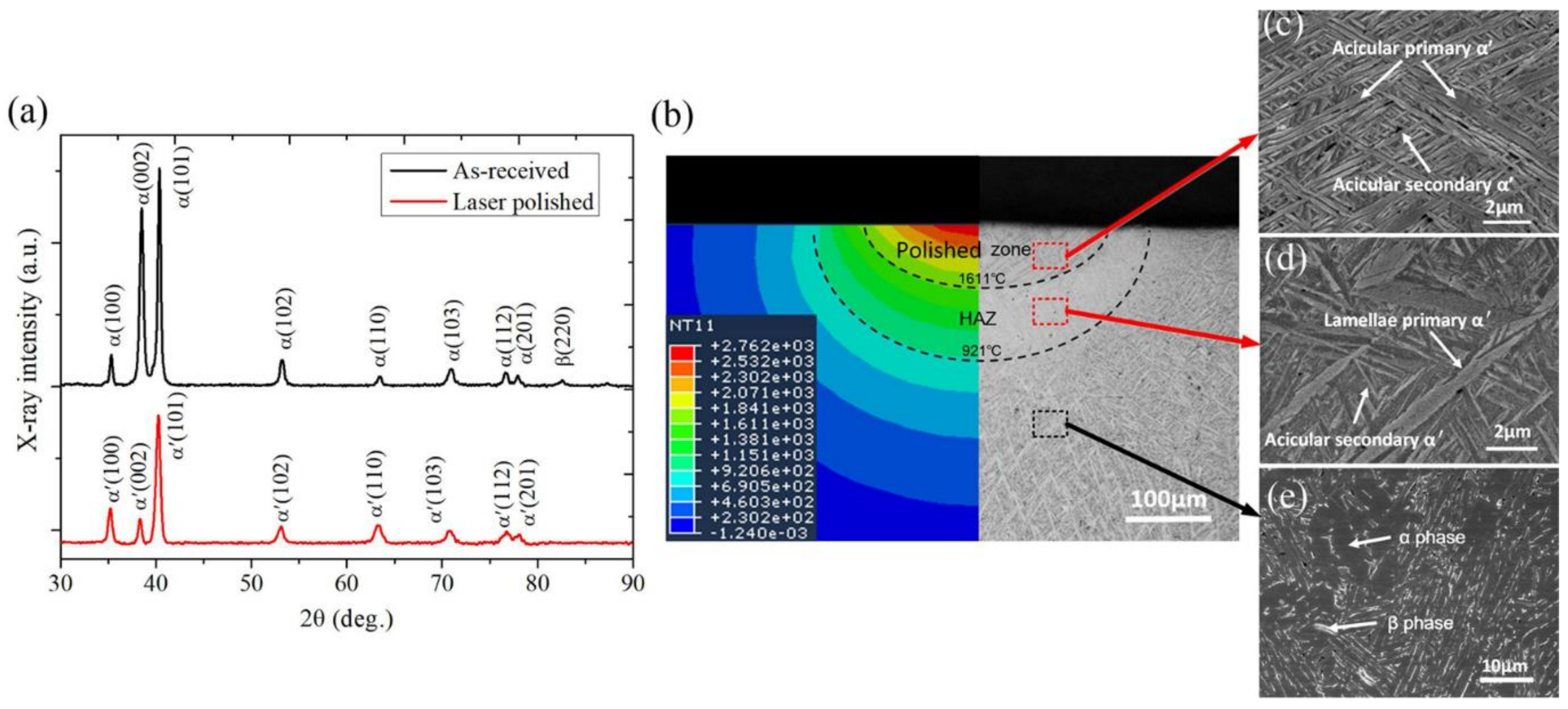 Metals 09 00112 g002