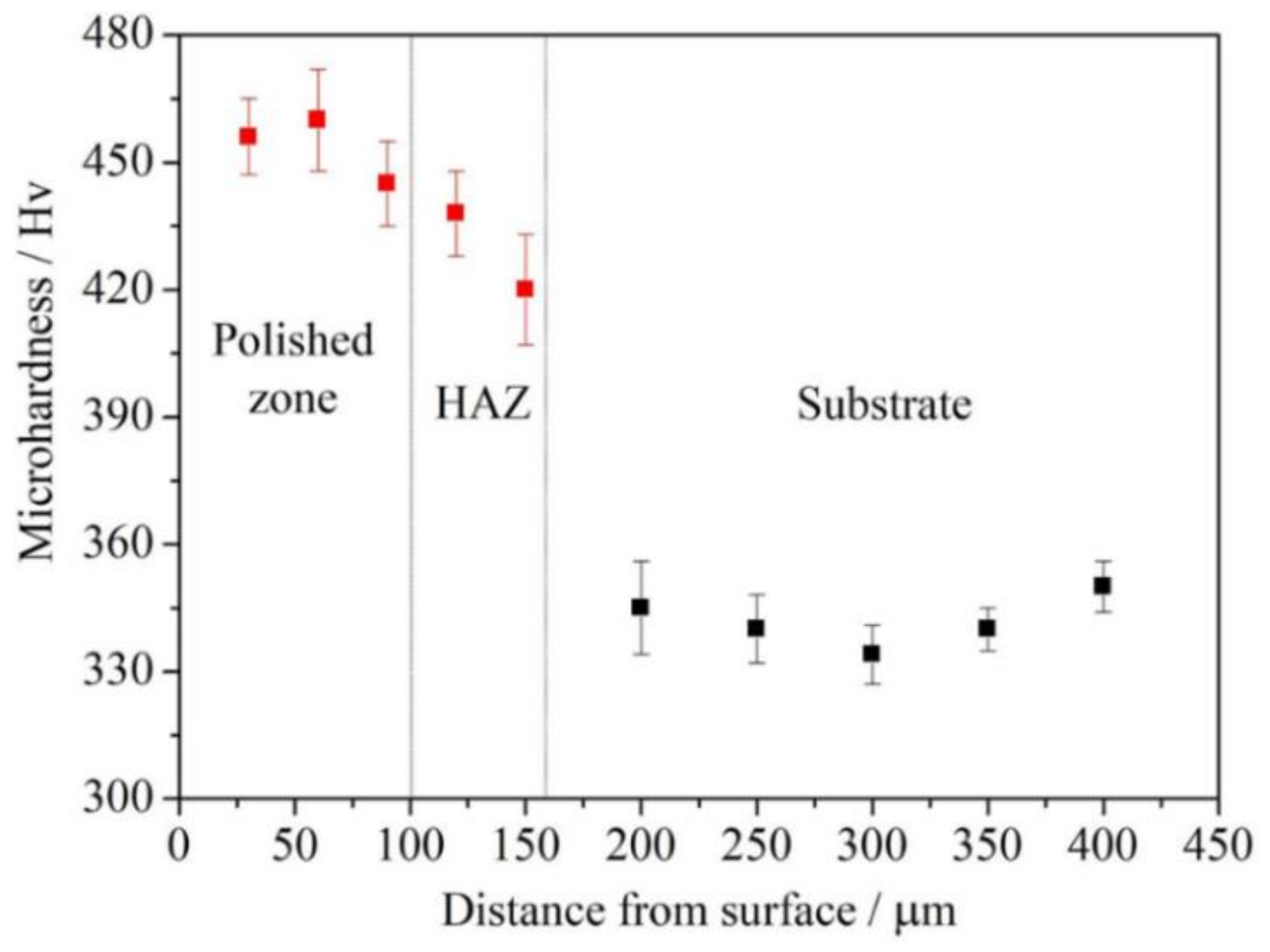 Metals 09 00112 g004