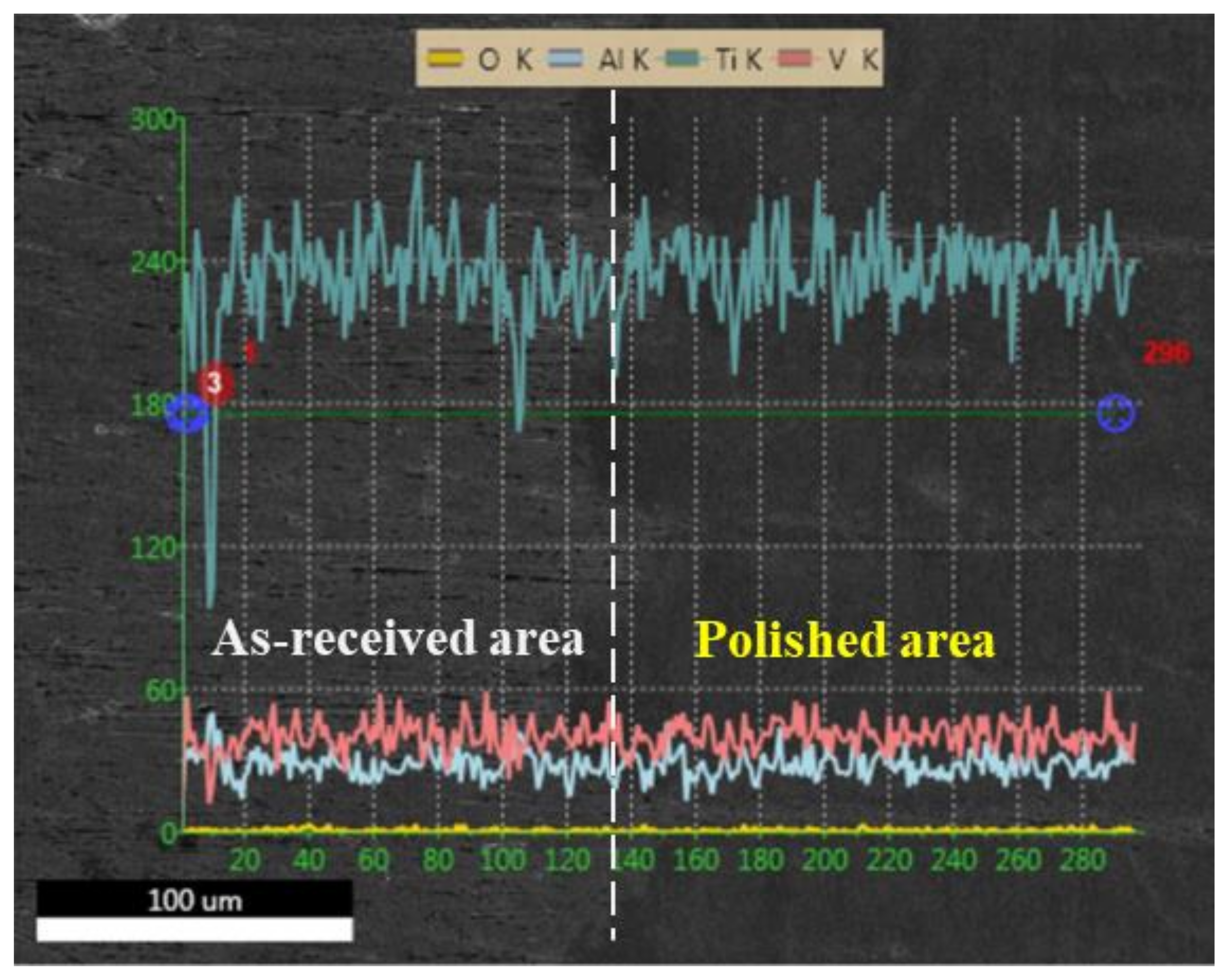 Metals 09 00112 g006