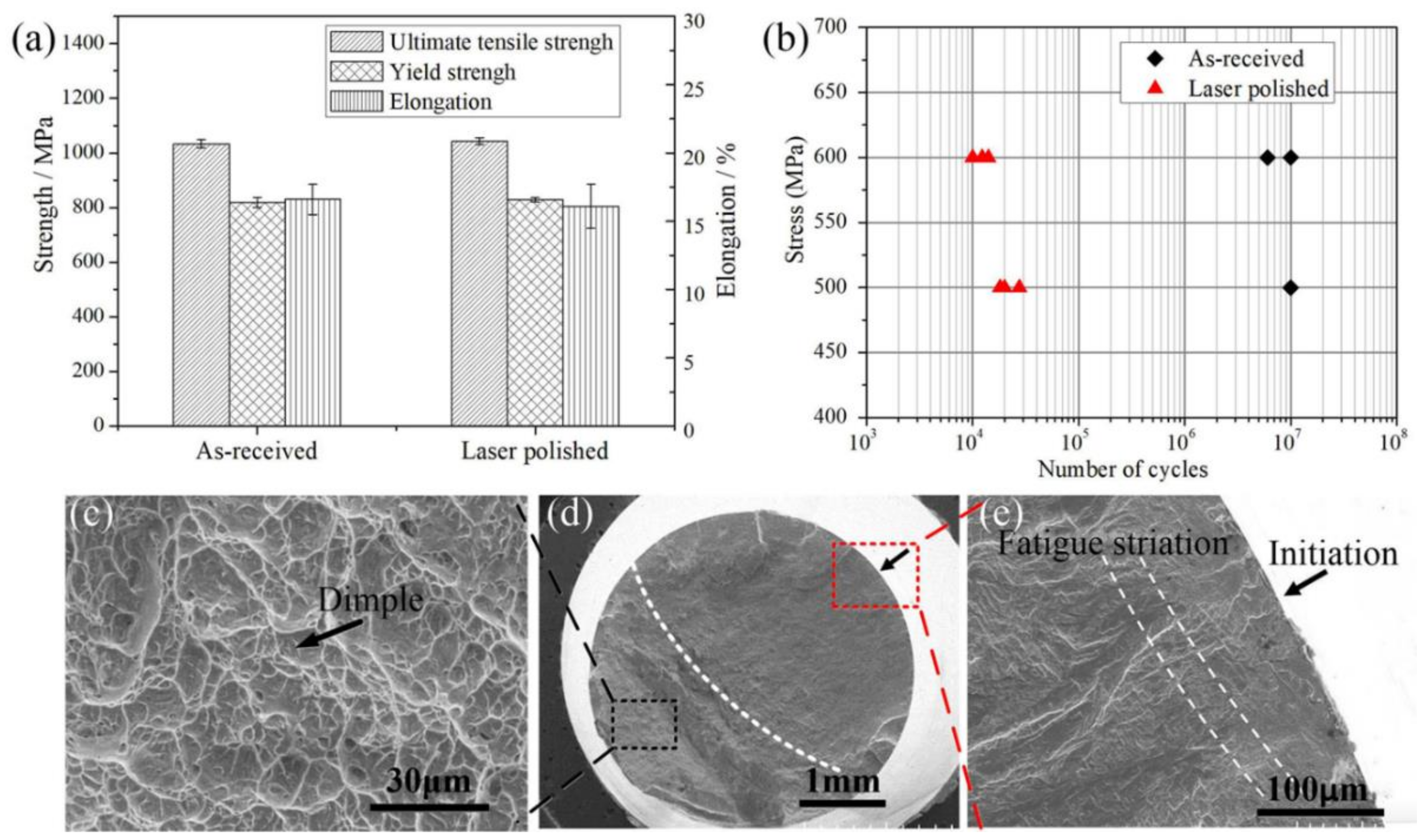 Metals 09 00112 g008