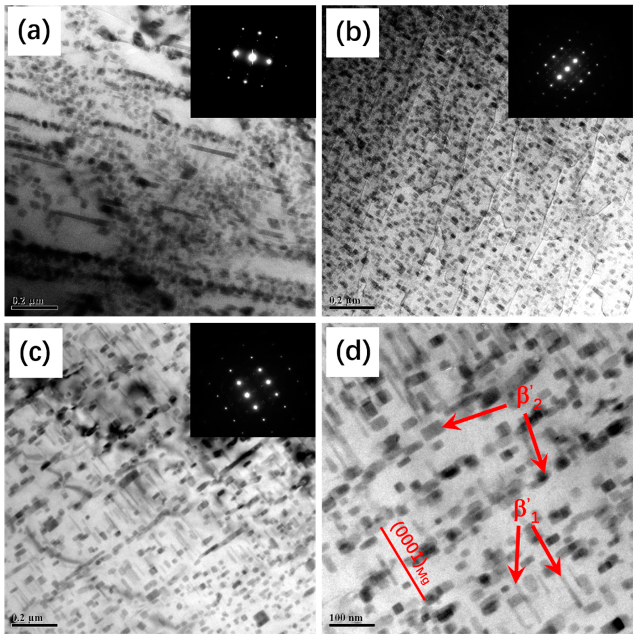 Metals 09 00113 g012