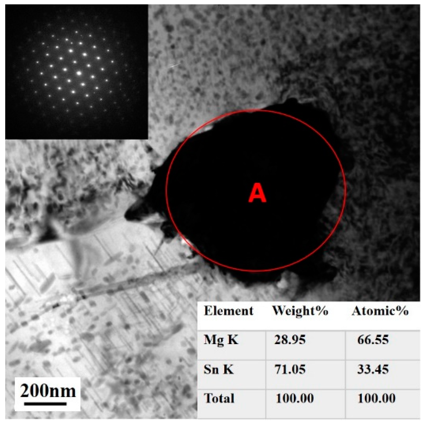 Metals 09 00113 g014