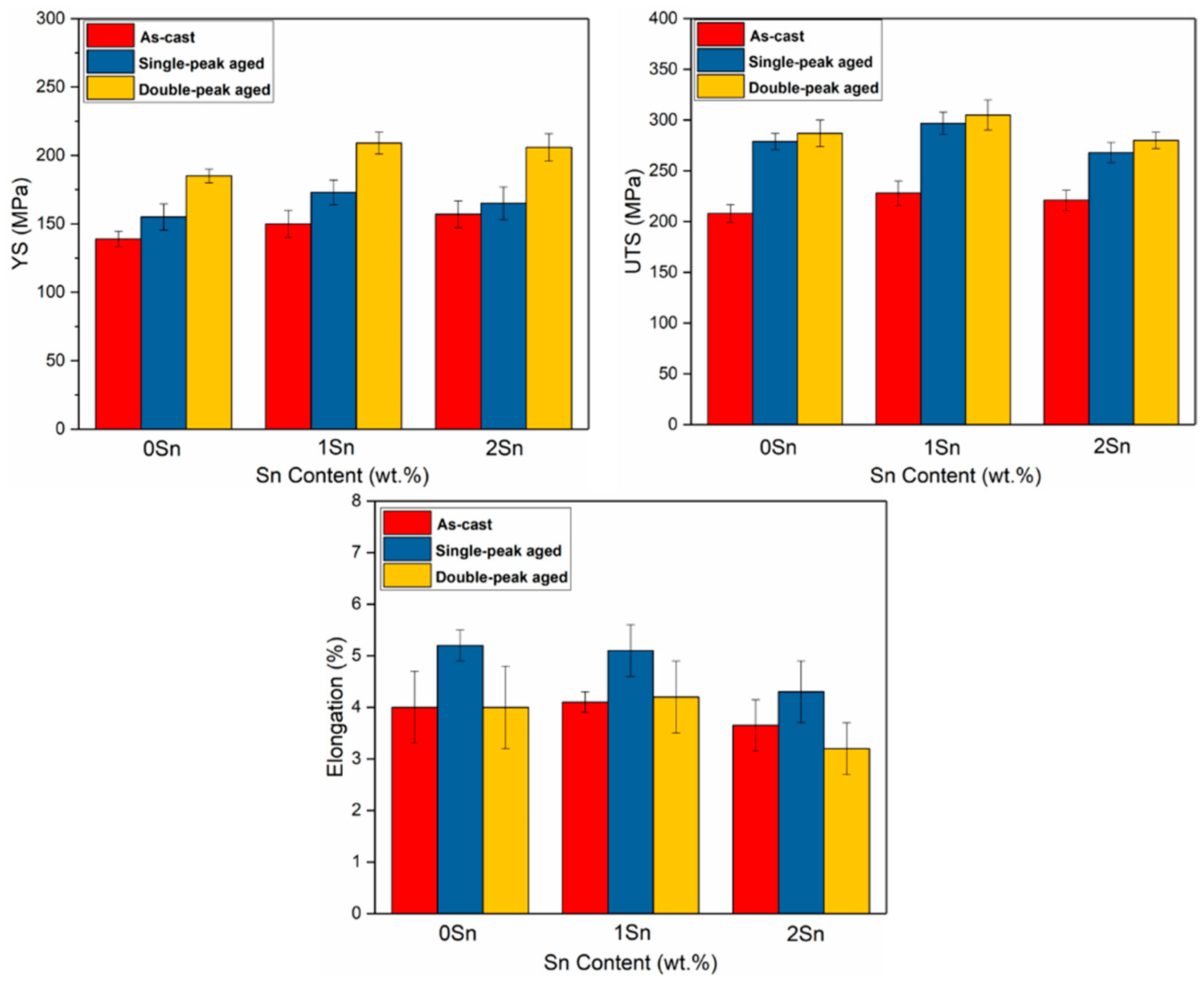 Metals 09 00113 g015