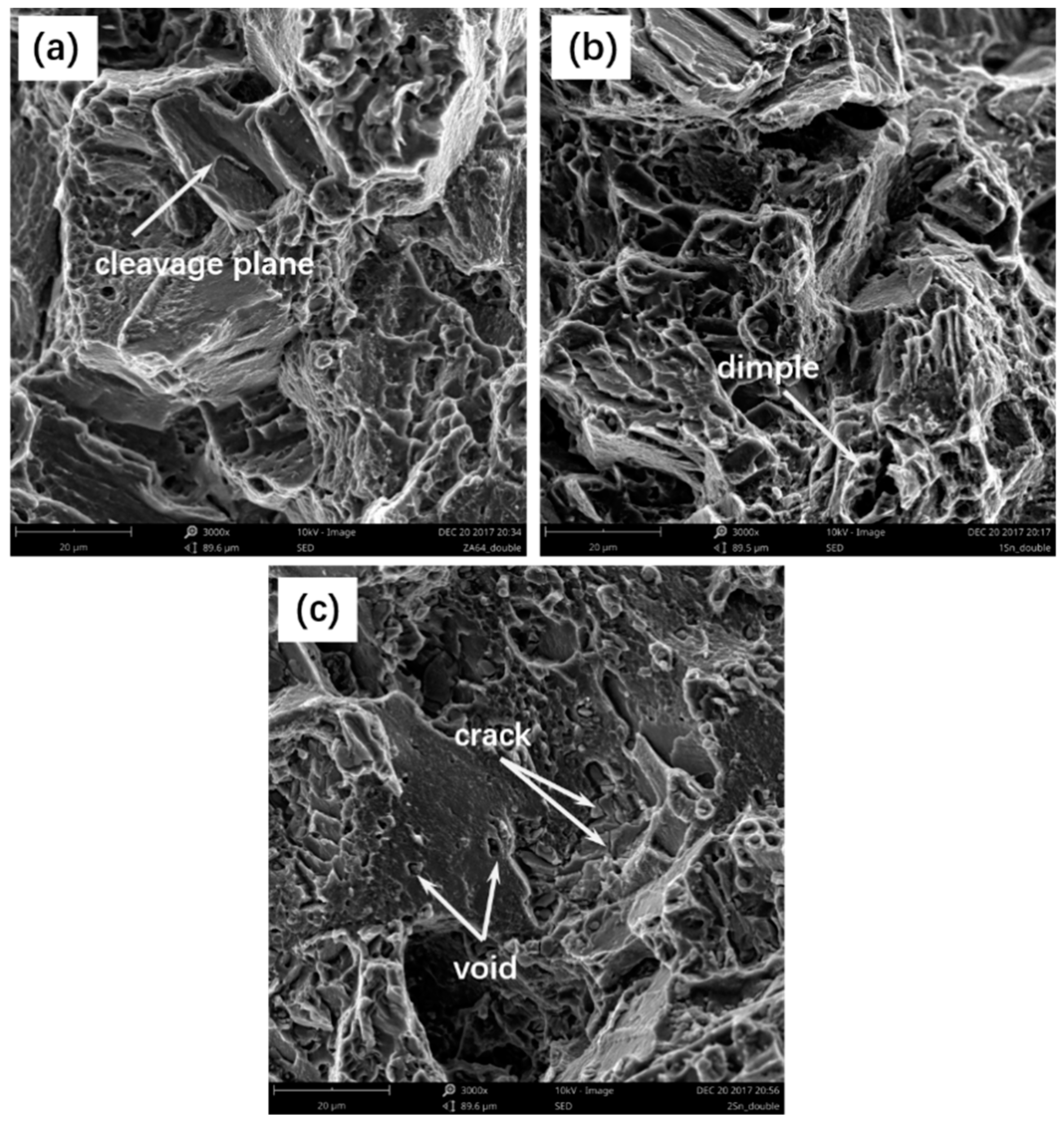 Metals 09 00113 g016
