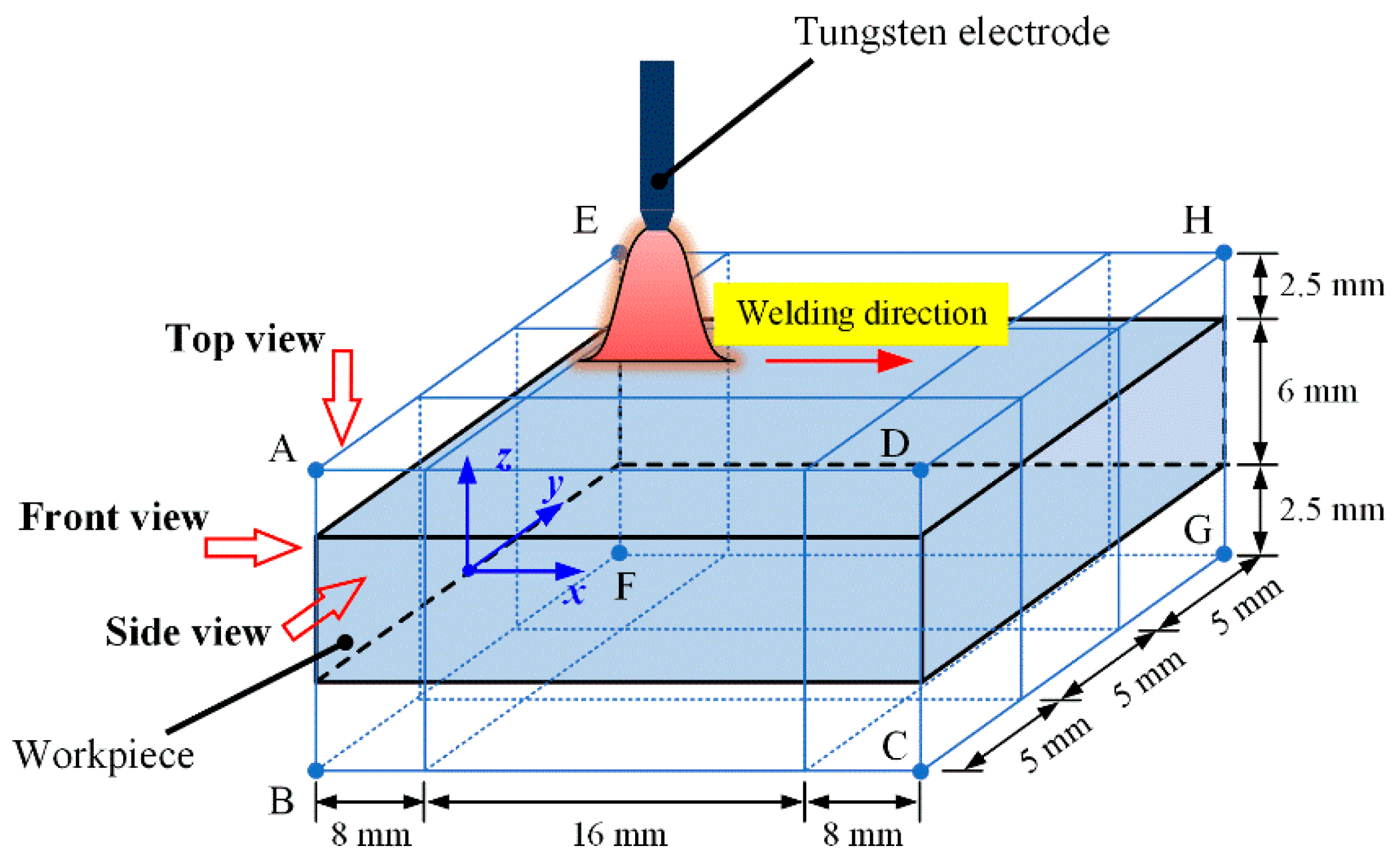 Metals 09 00114 g002