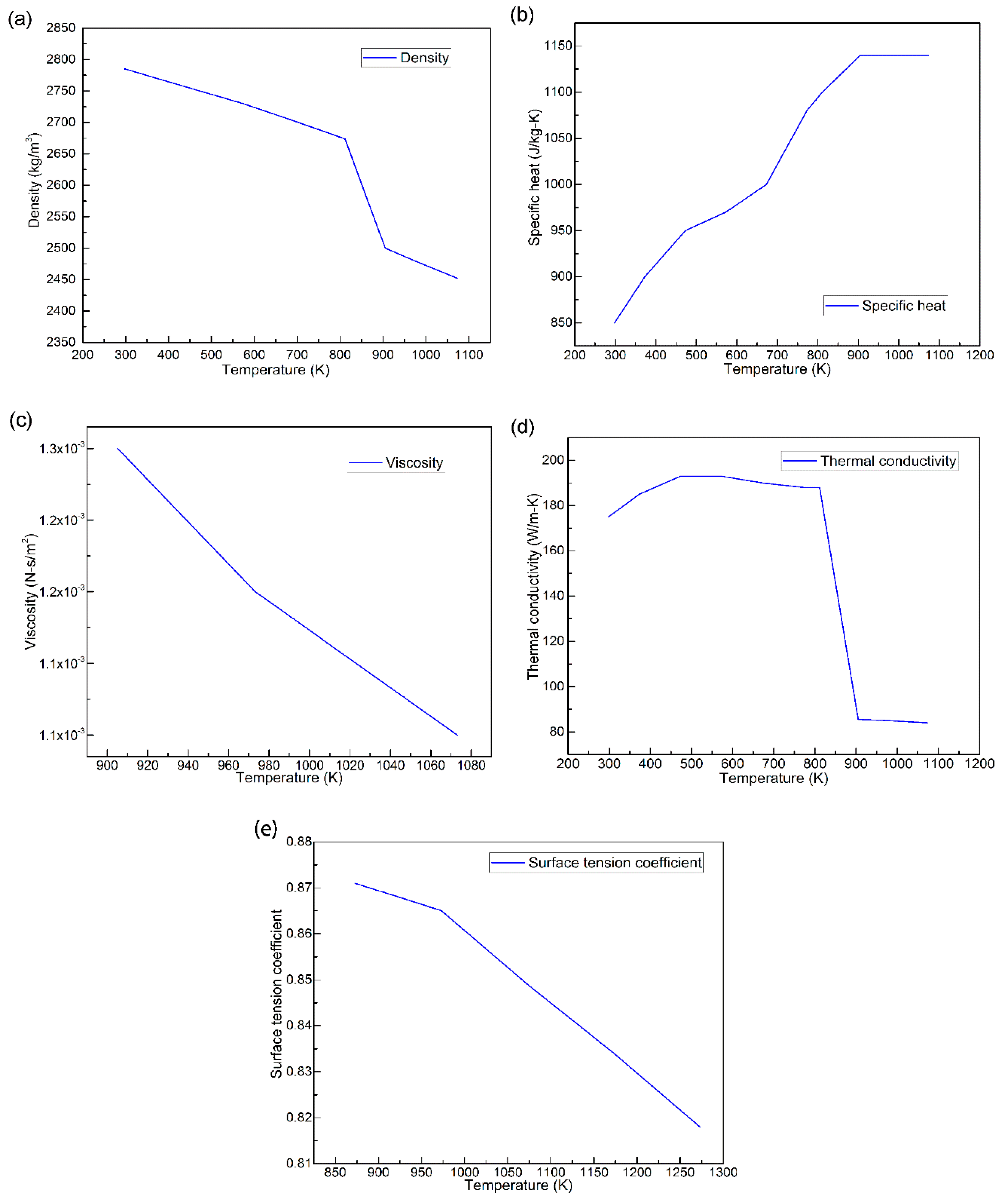 Metals 09 00114 g003