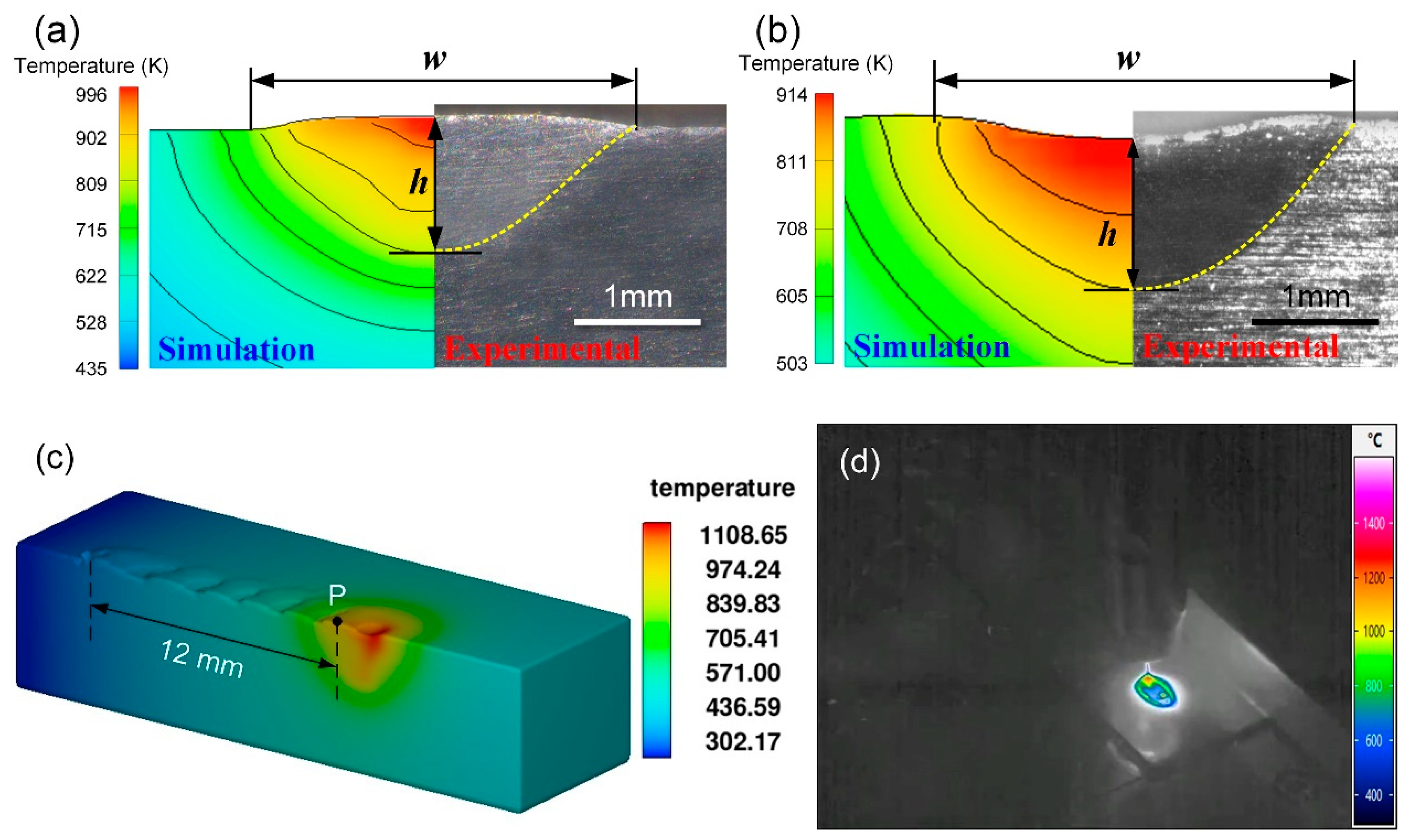 Metals 09 00114 g005