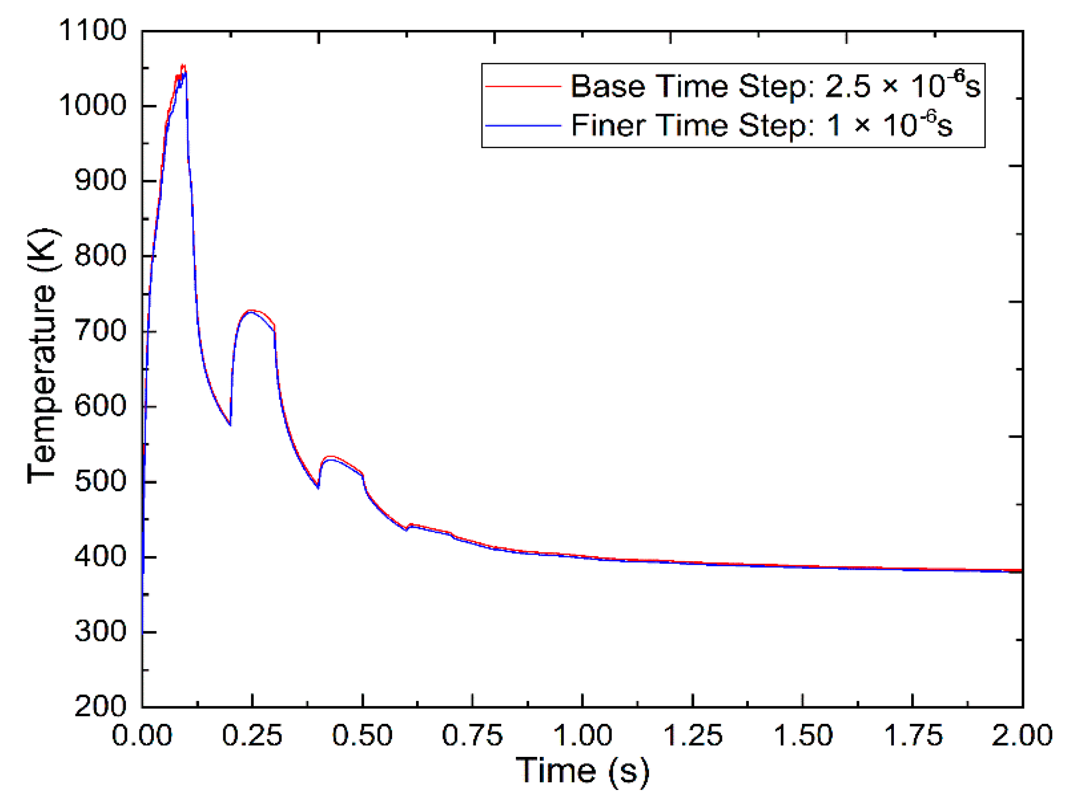 Metals 09 00114 g006