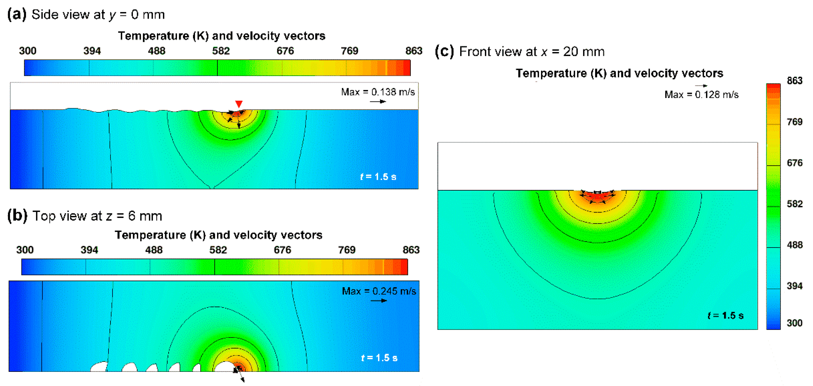 Metals 09 00114 g009