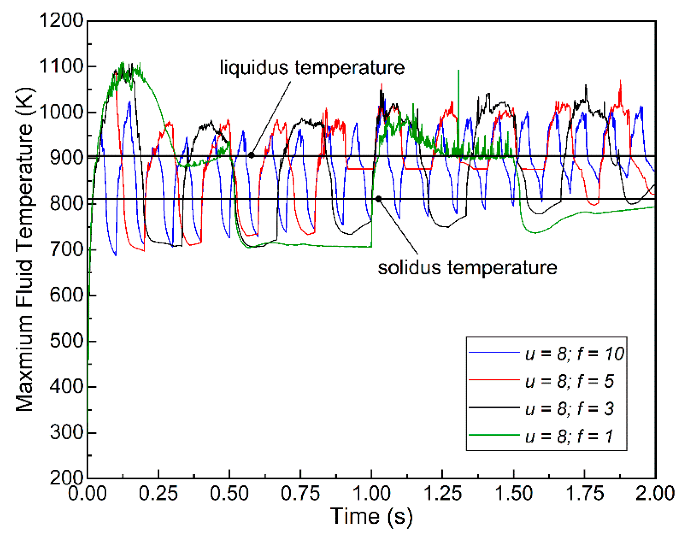 Metals 09 00114 g012