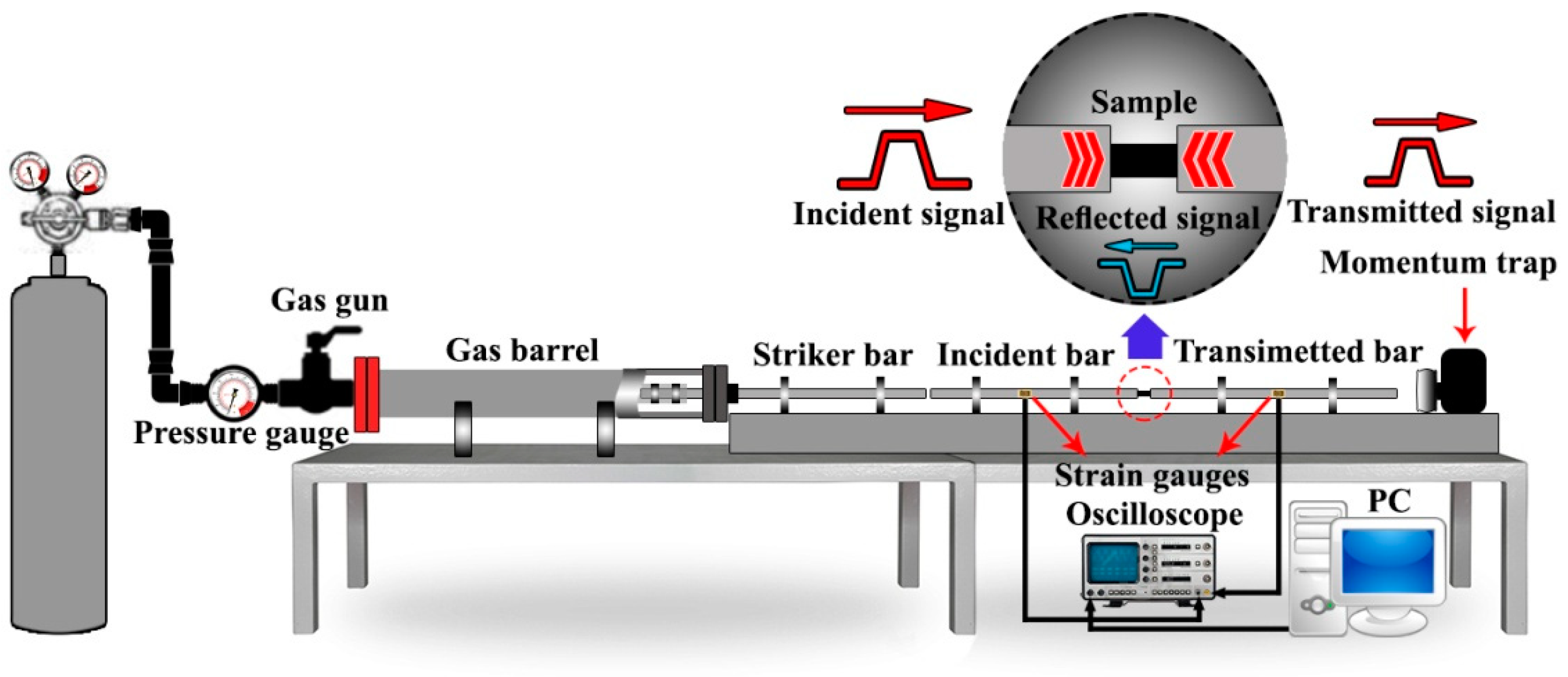 Metals 09 00115 g001