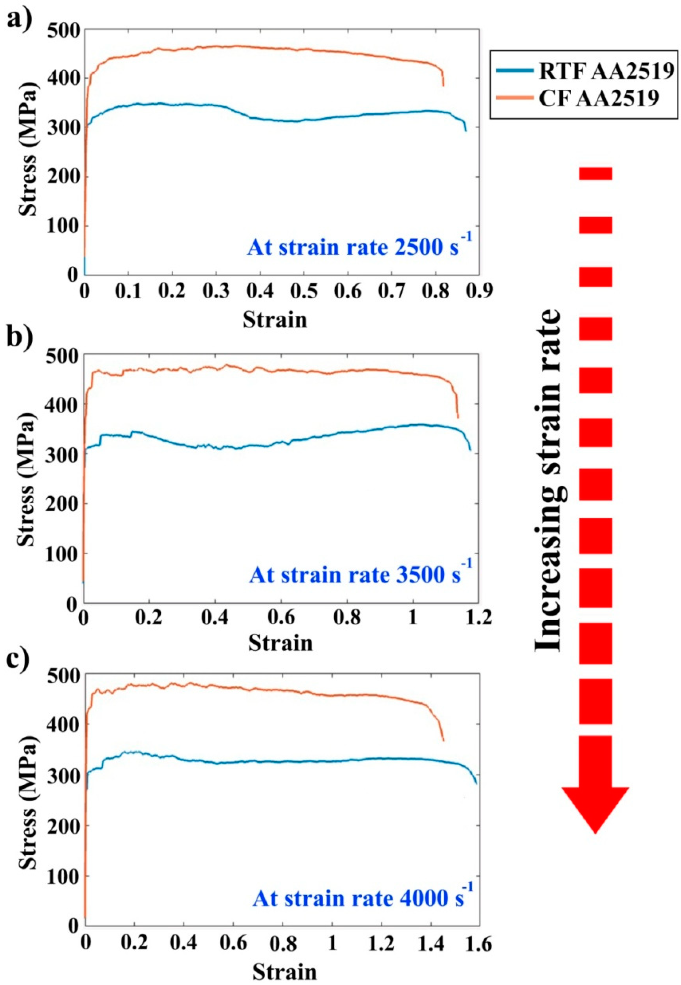 Metals 09 00115 g007