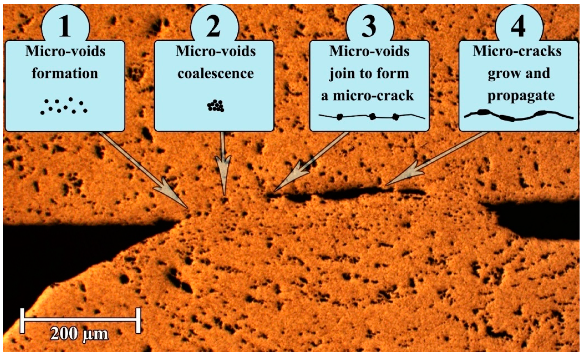 Metals 09 00115 g010