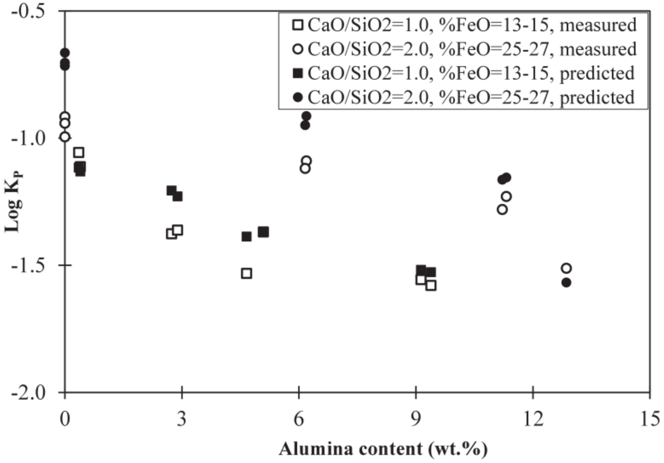 Metals 09 00116 g001