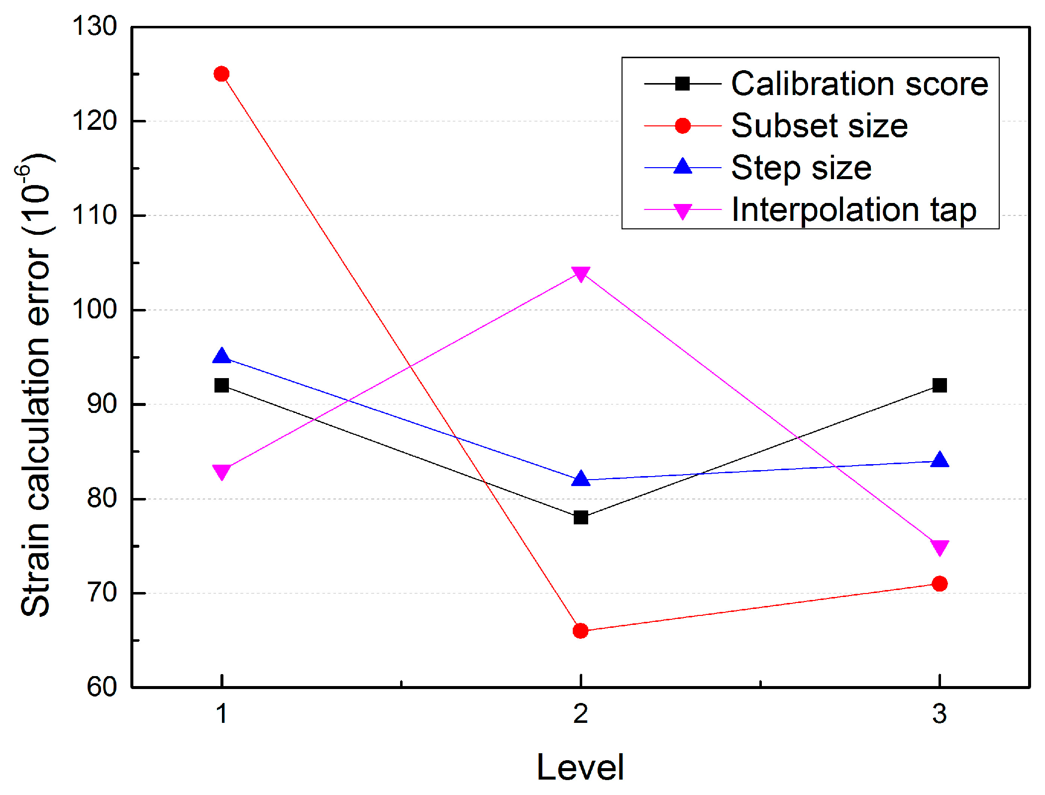 Metals 09 00118 g003